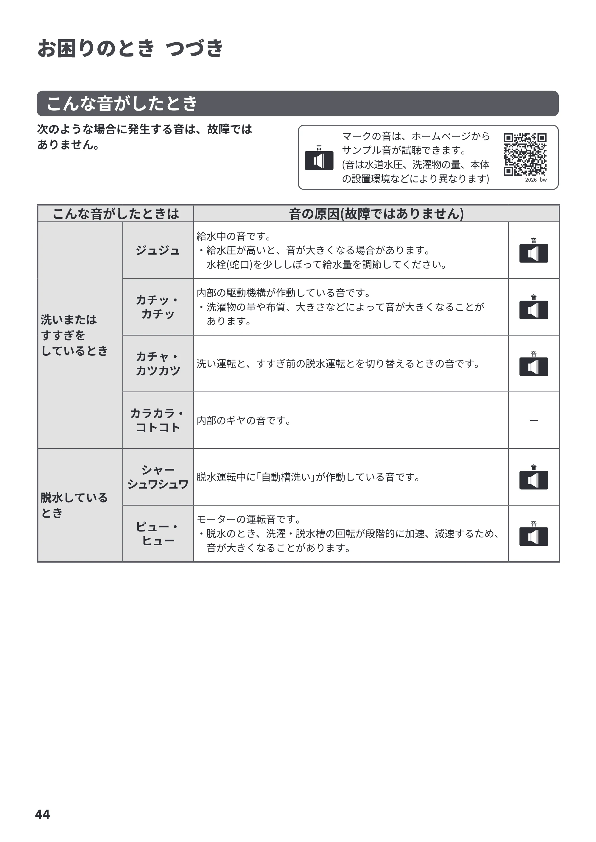 日立 BW-G70P 取扱説明書 — 原本ページ — 44ページ