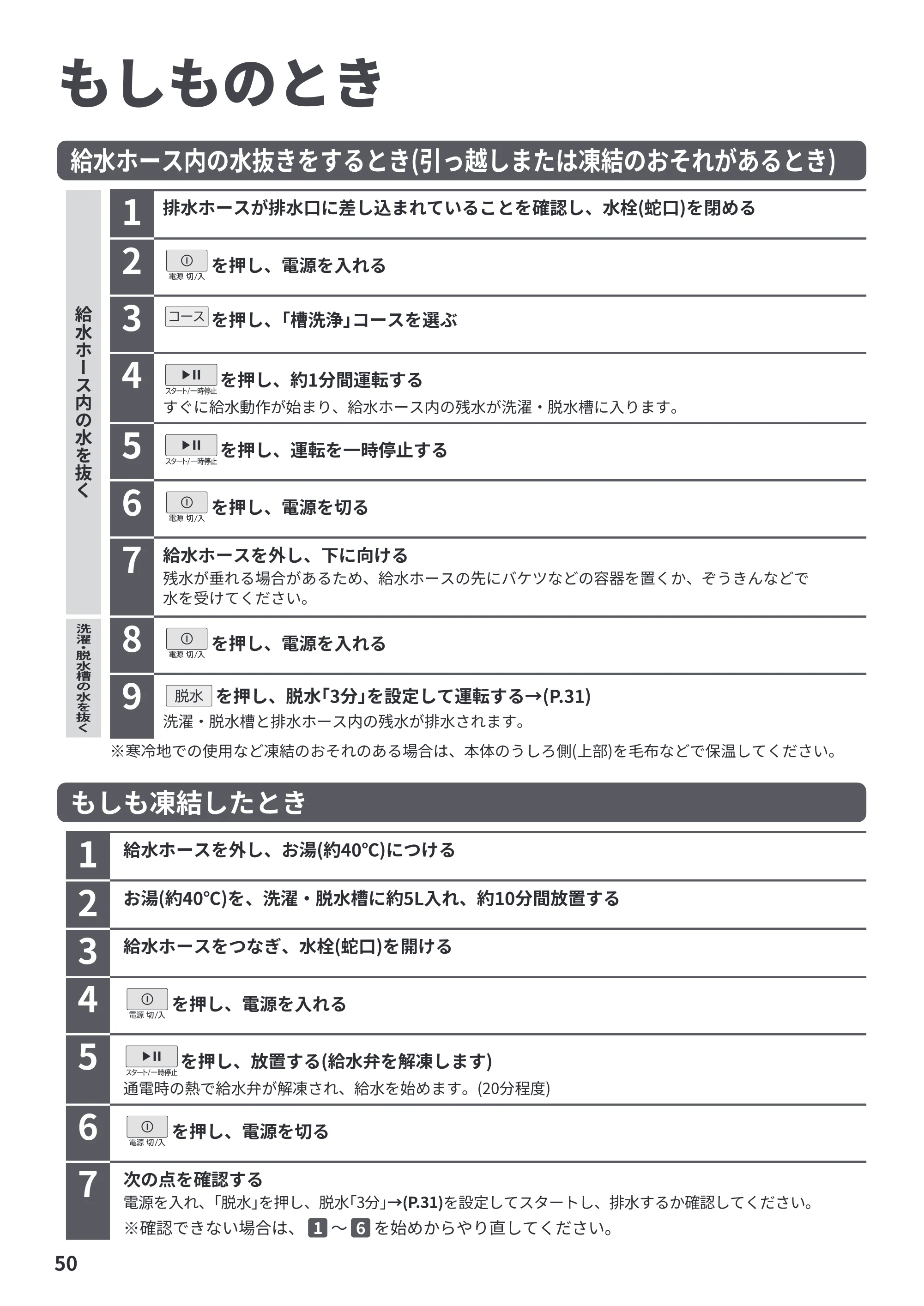 日立 BW-G70P 取扱説明書 — もしものとき — 原本ページ — 50ページ