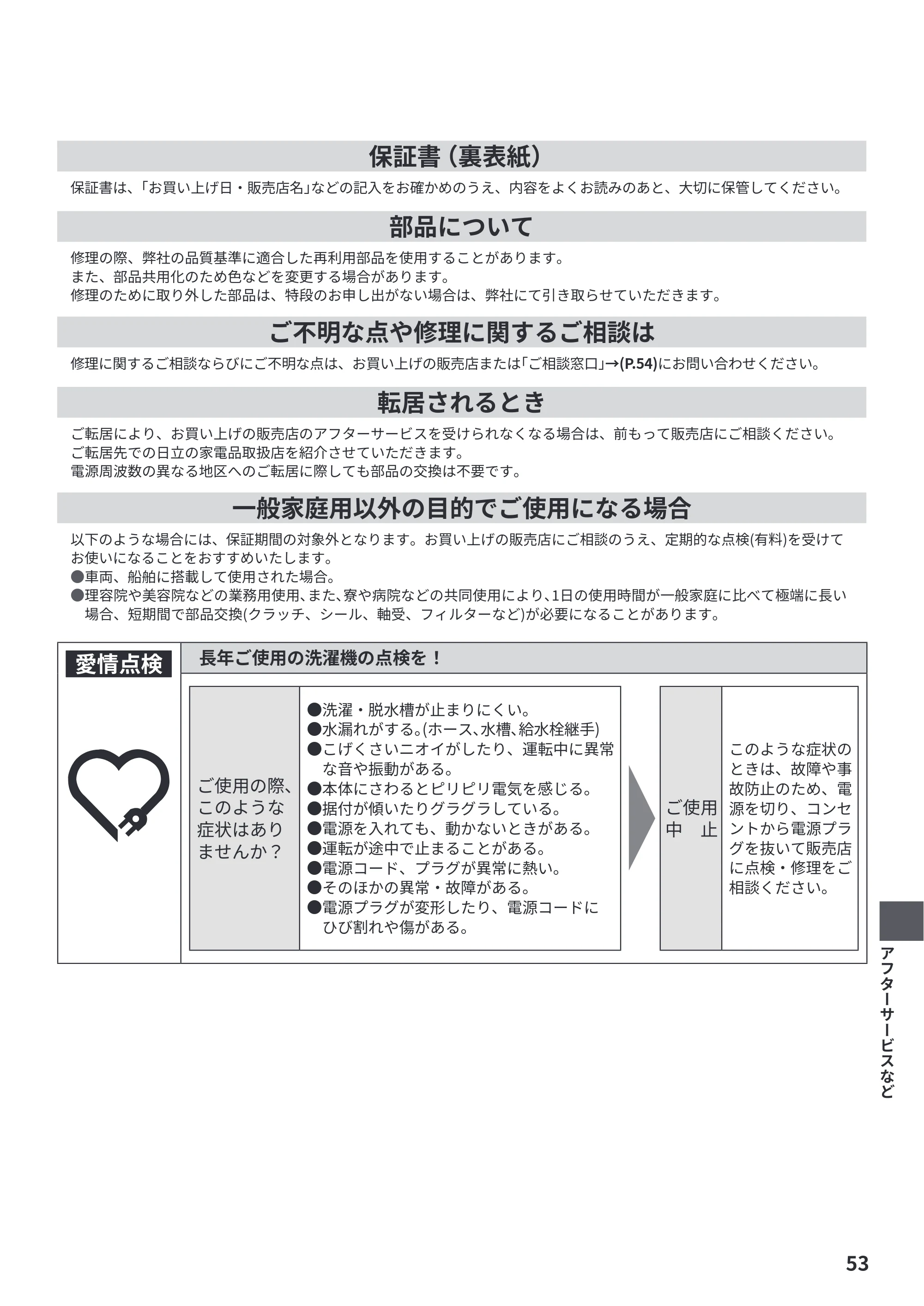 日立 BW-G70P 取扱説明書 — 原本ページ — 53ページ