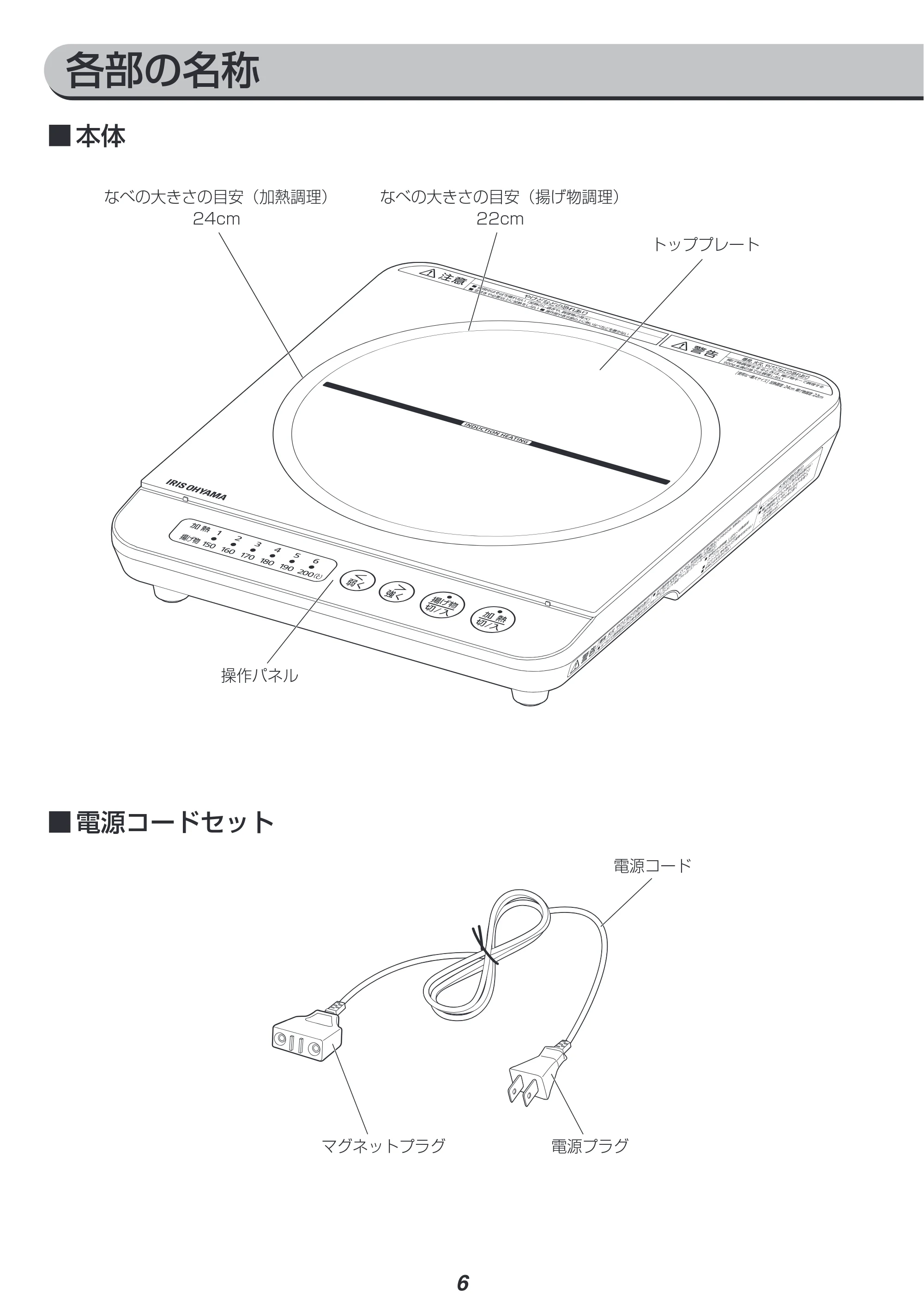 アイリスオーヤマ IHK-T35 取扱説明書 — 原本ページ — 6ページ