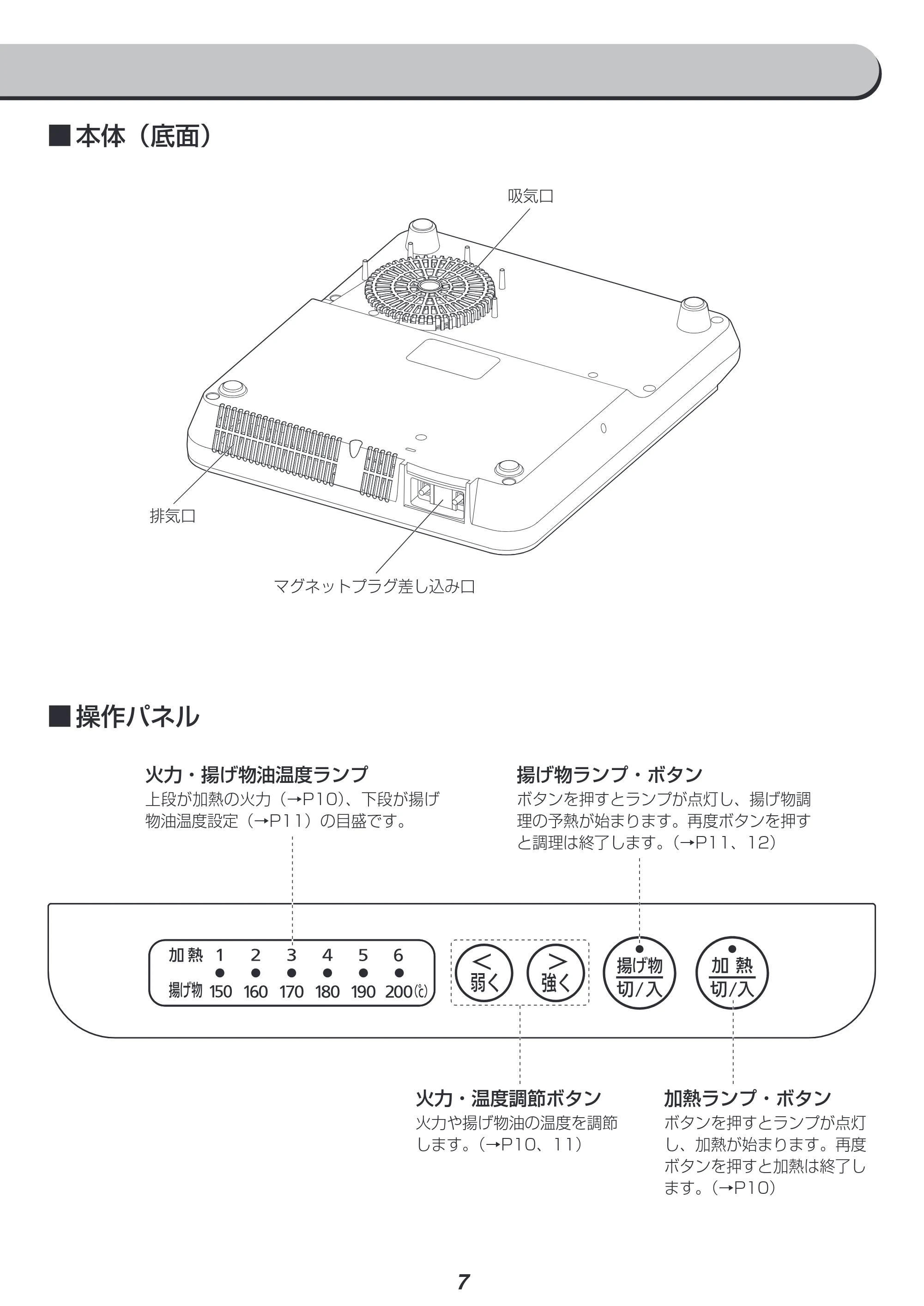 アイリスオーヤマ IHK-T35 取扱説明書 — 原本ページ — 7ページ