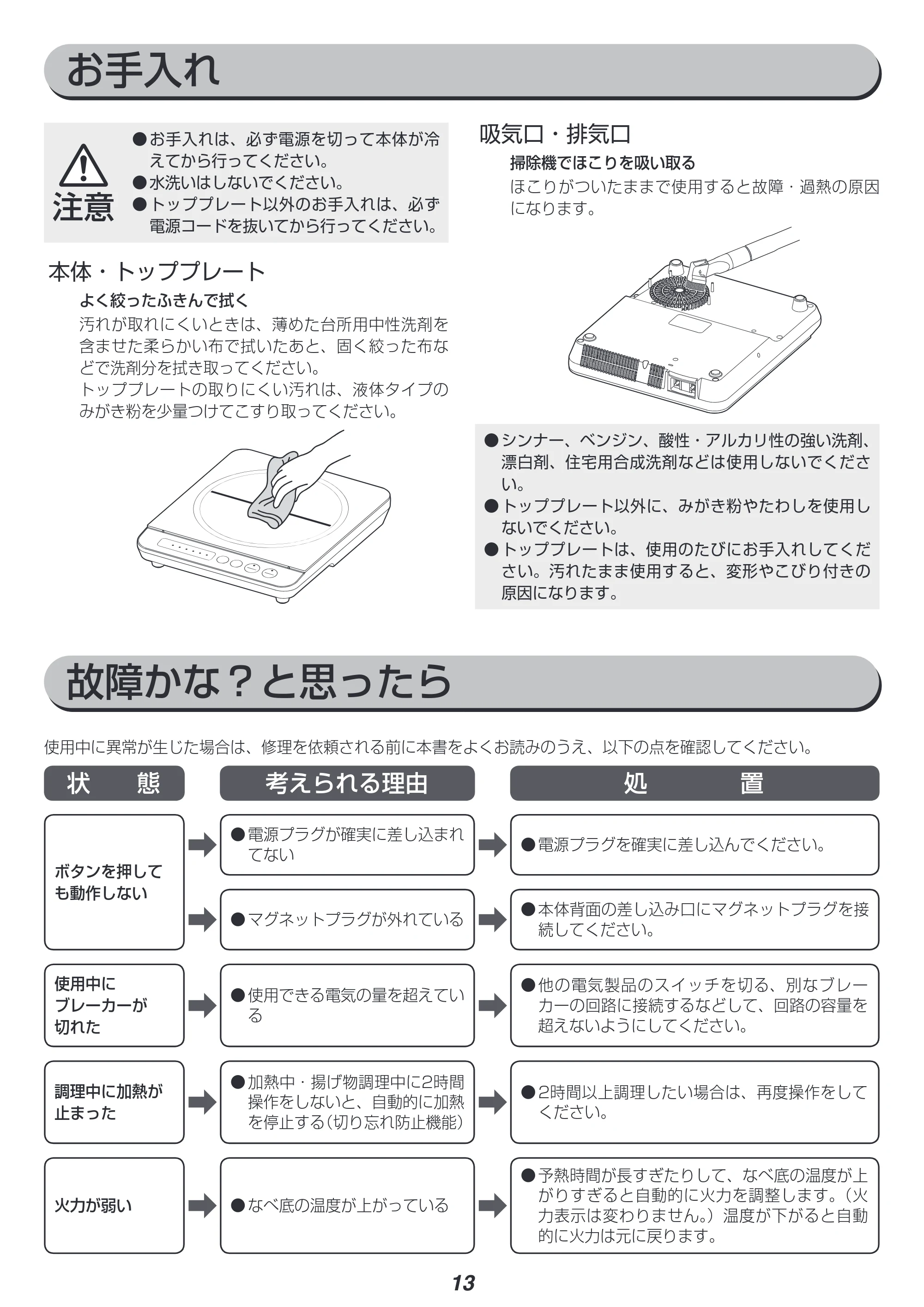 アイリスオーヤマ IHK-T35 取扱説明書 — 原本ページ — 13ページ