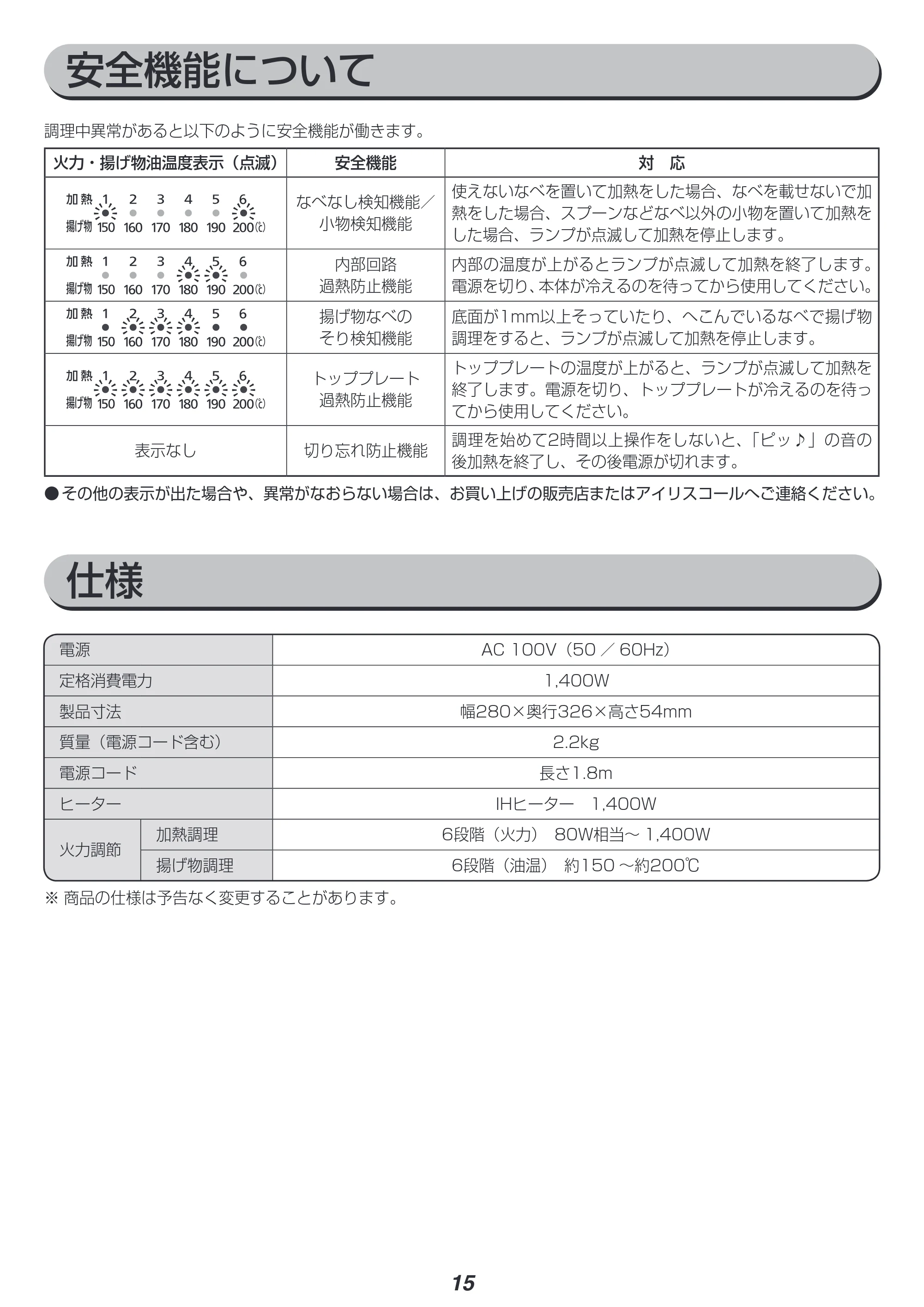 アイリスオーヤマ IHK-T35 取扱説明書 — 原本ページ — 15ページ