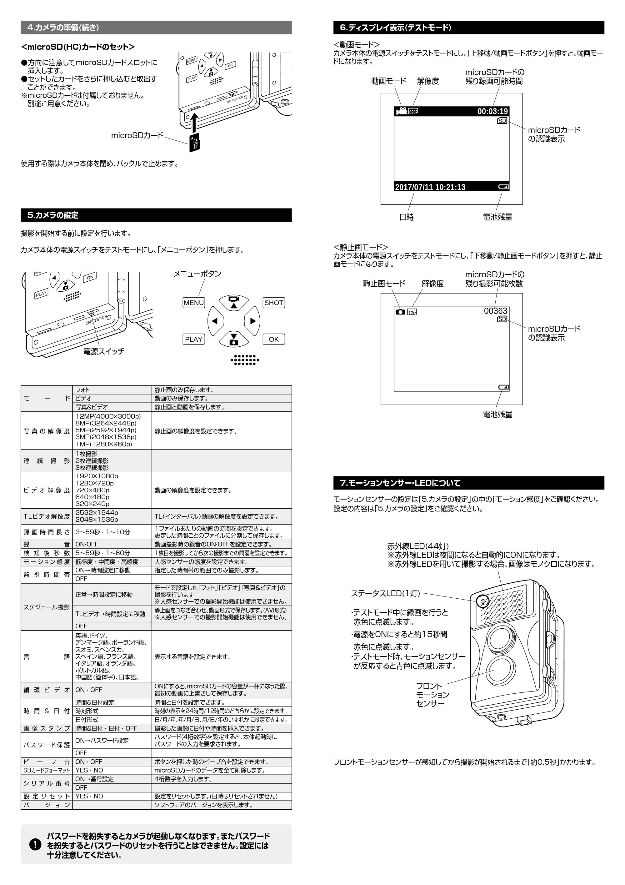 サンワサプライ CMS-SC01GY 取扱説明書 — CMS-SC01GY_manual2503-2.pdf — 原本ページ — 2ページ