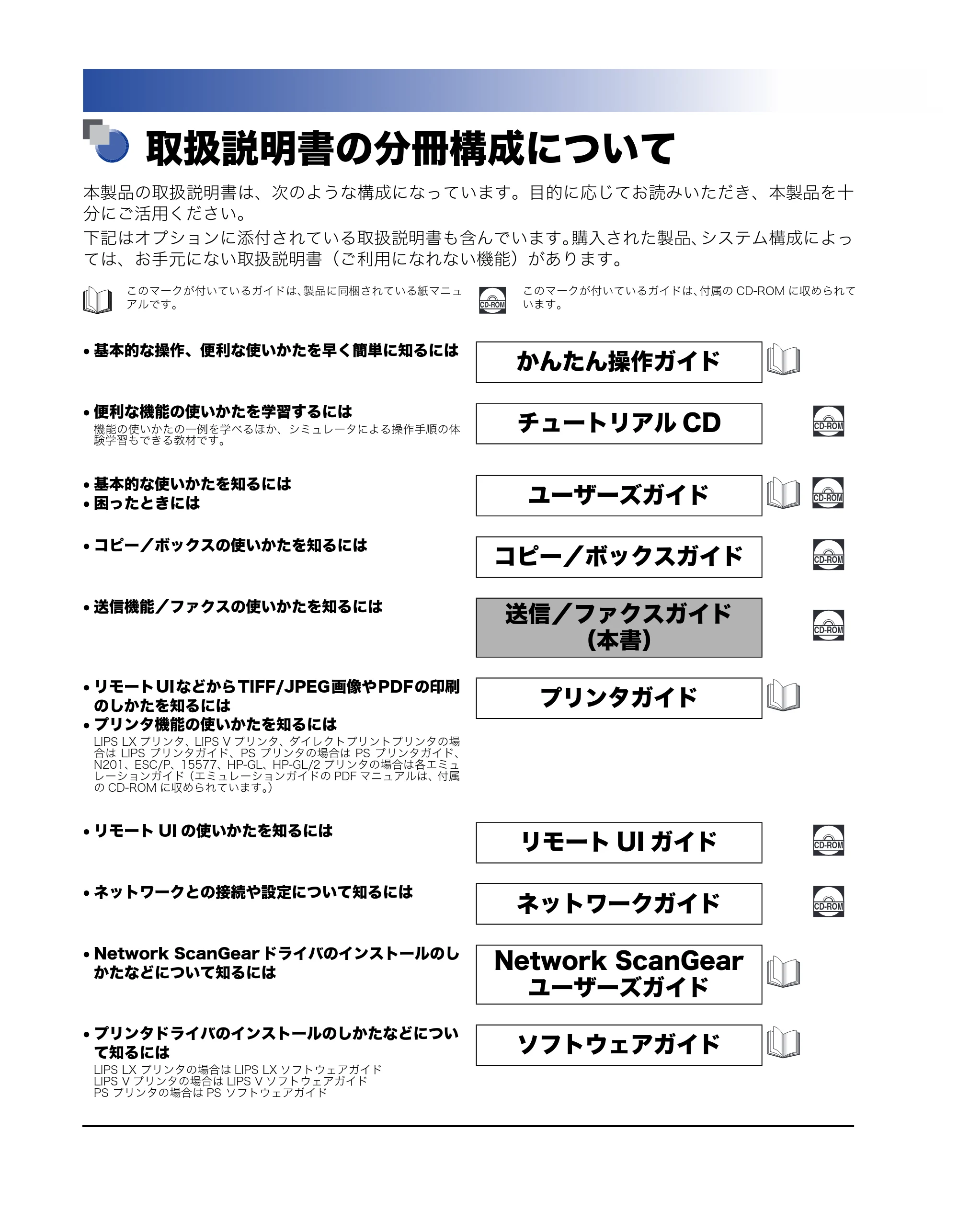 キヤノン iR C6880N/C5880N 送信／ファクスガイド （PDF形式／25.27Mバイト） — 原本ページ — 2ページ