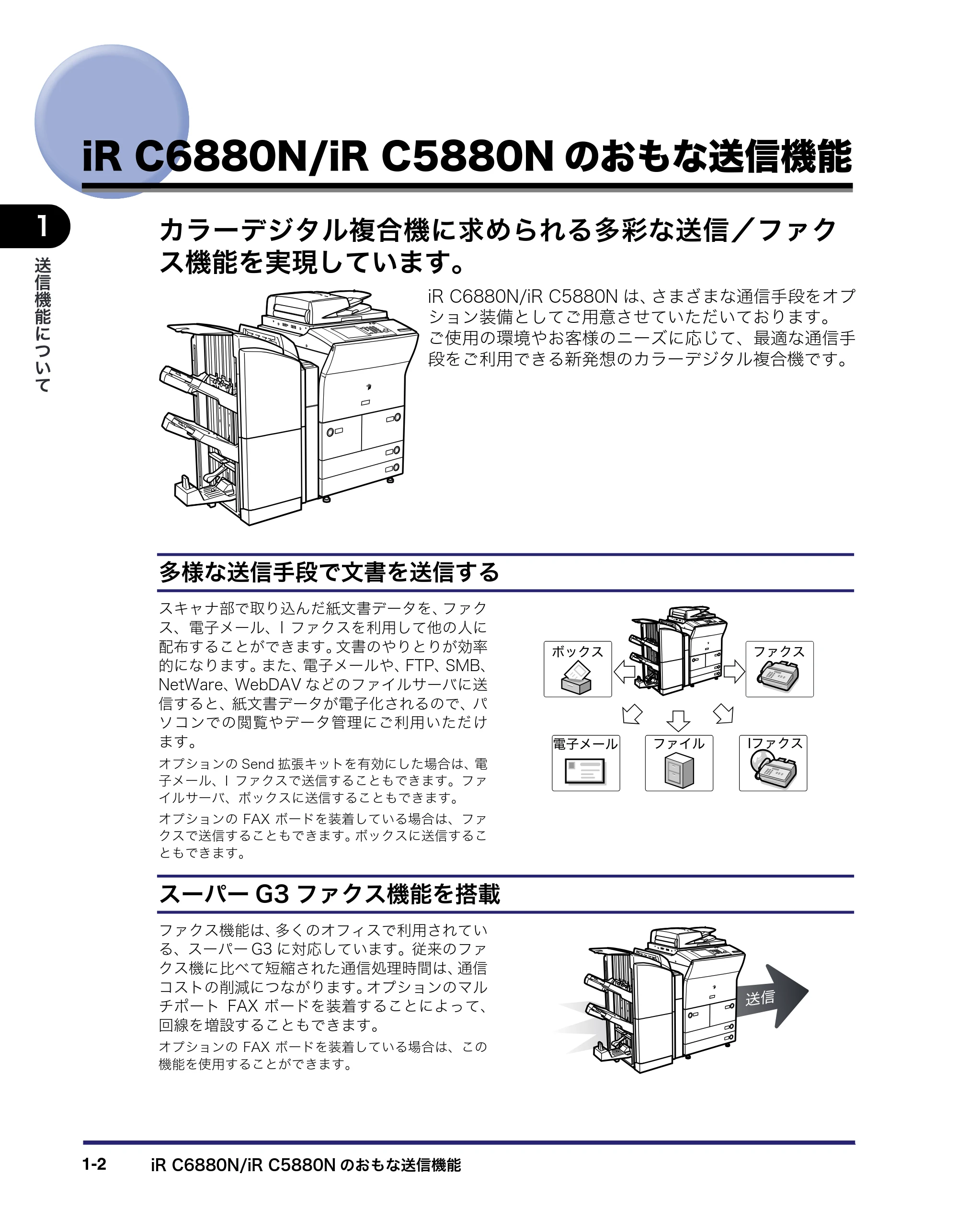キヤノン iR C6880N/C5880N 送信／ファクスガイド （PDF形式／25.27Mバイト） — 原本ページ — 18ページ