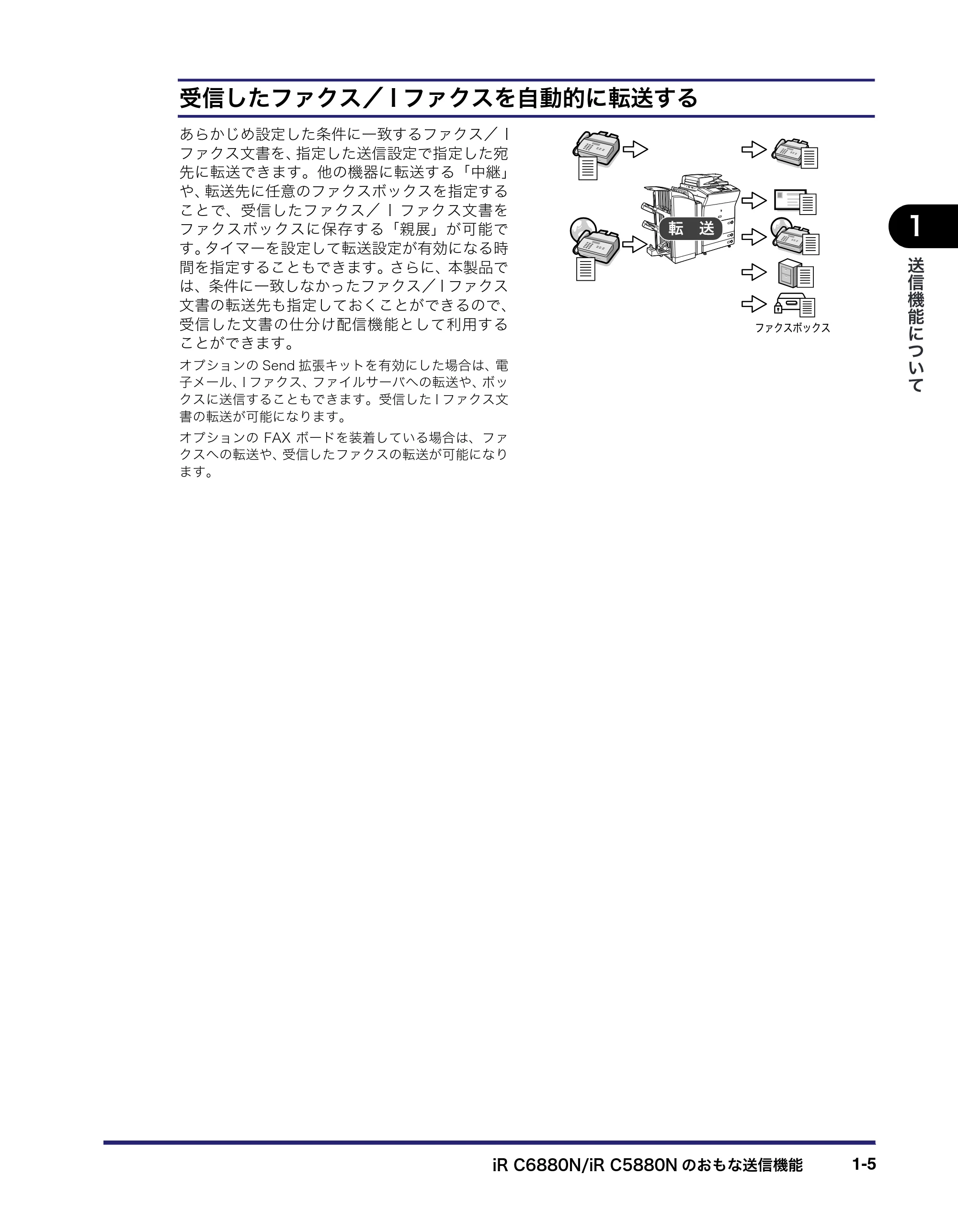 キヤノン iR C6880N/C5880N 送信／ファクスガイド （PDF形式／25.27Mバイト） — 原本ページ — 21ページ