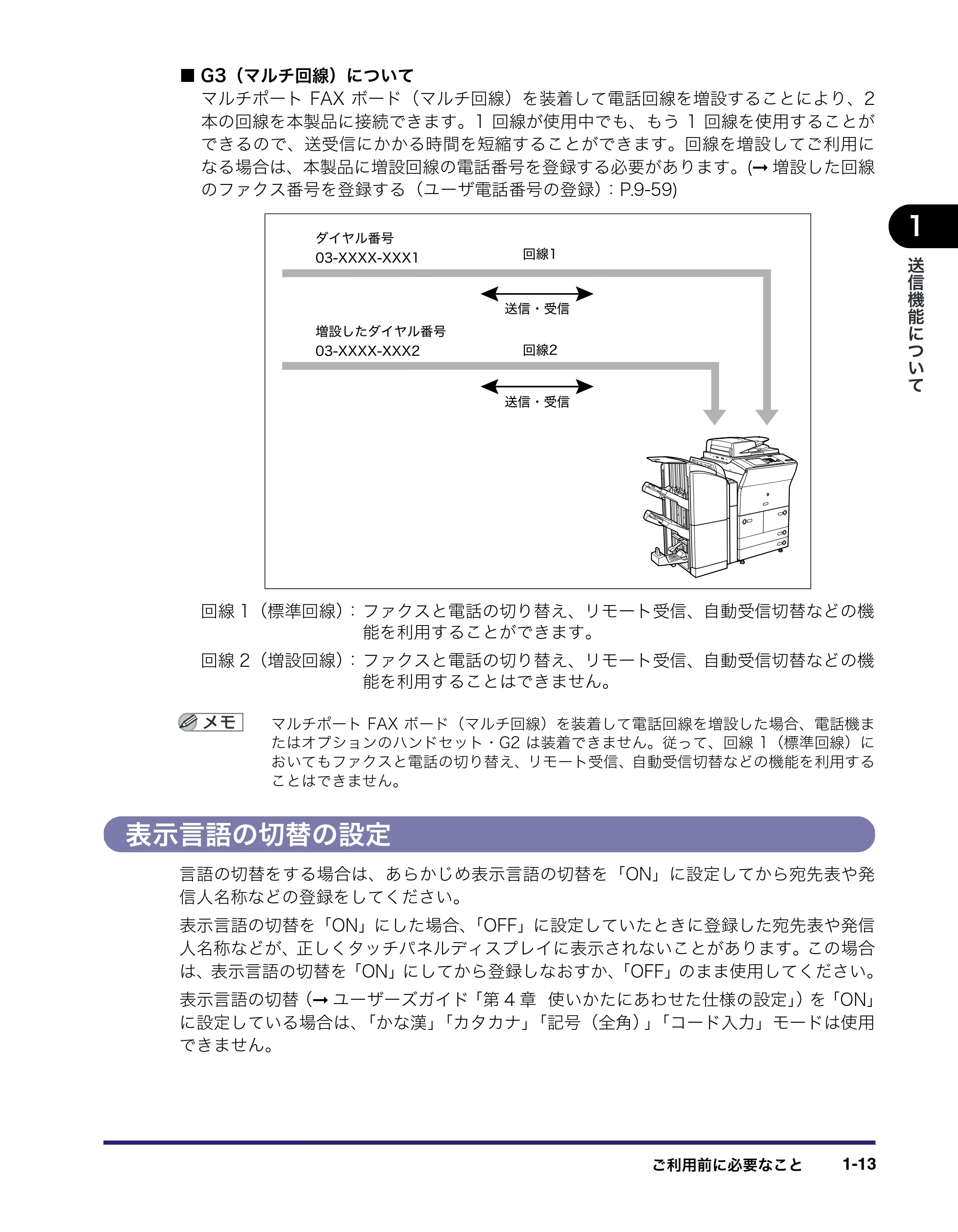 キヤノン iR C6880N/C5880N 送信／ファクスガイド （PDF形式／25.27Mバイト） — 原本ページ — 29ページ