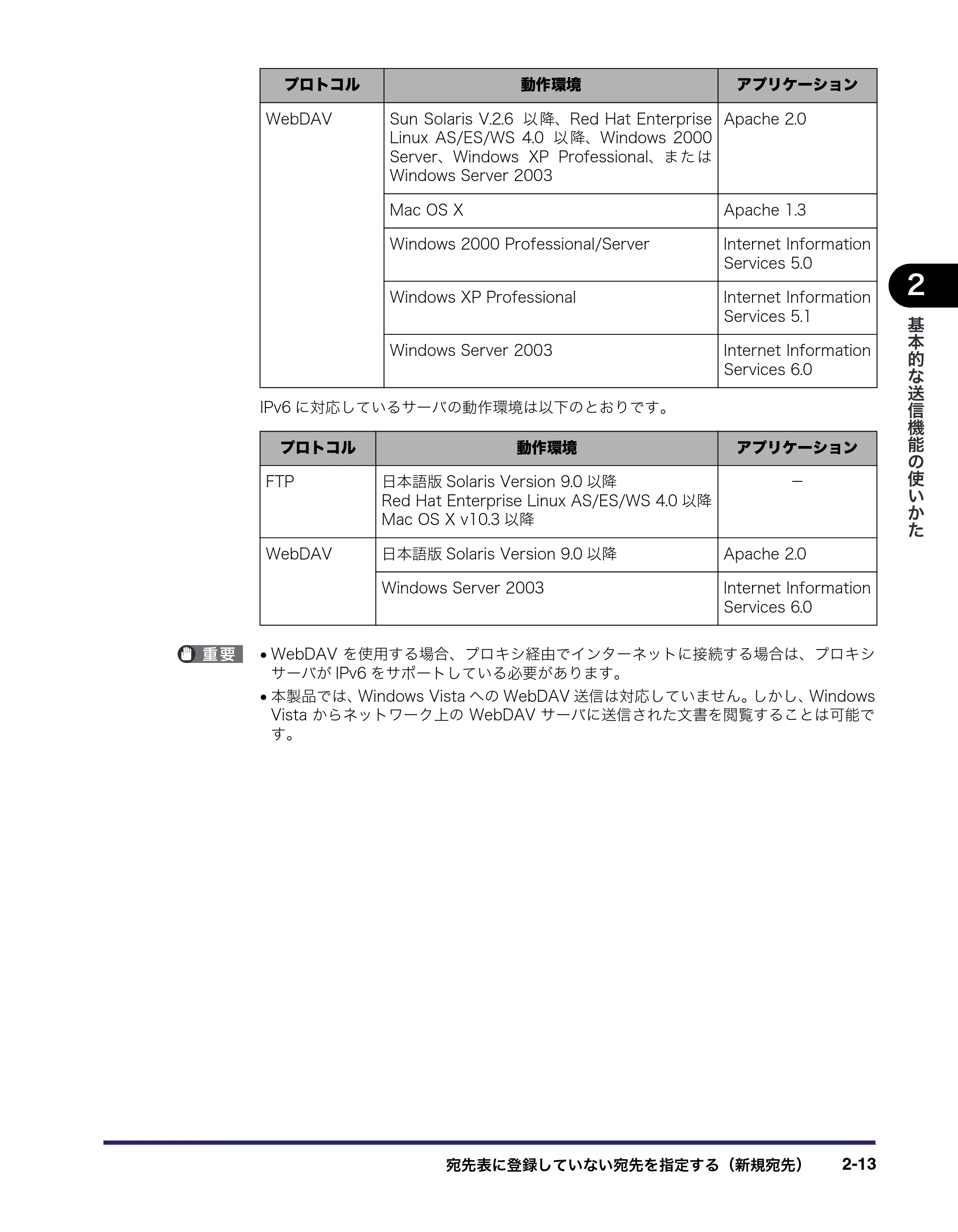 キヤノン iR C6880N/C5880N 送信／ファクスガイド （PDF形式／25.27Mバイト） — 原本ページ — 71ページ