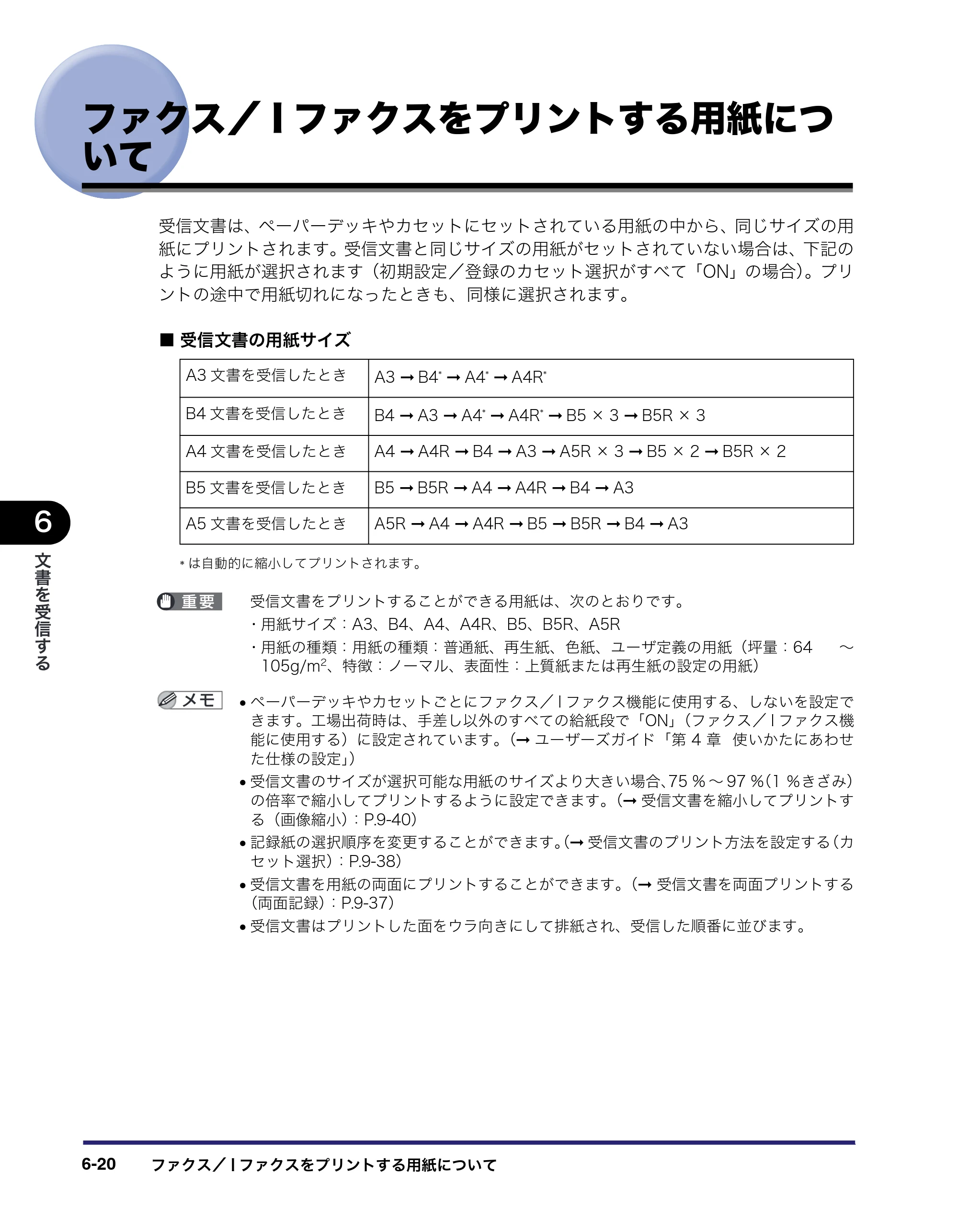 キヤノン iR C6880N/C5880N 送信／ファクスガイド （PDF形式／25.27Mバイト） — 原本ページ — 206ページ