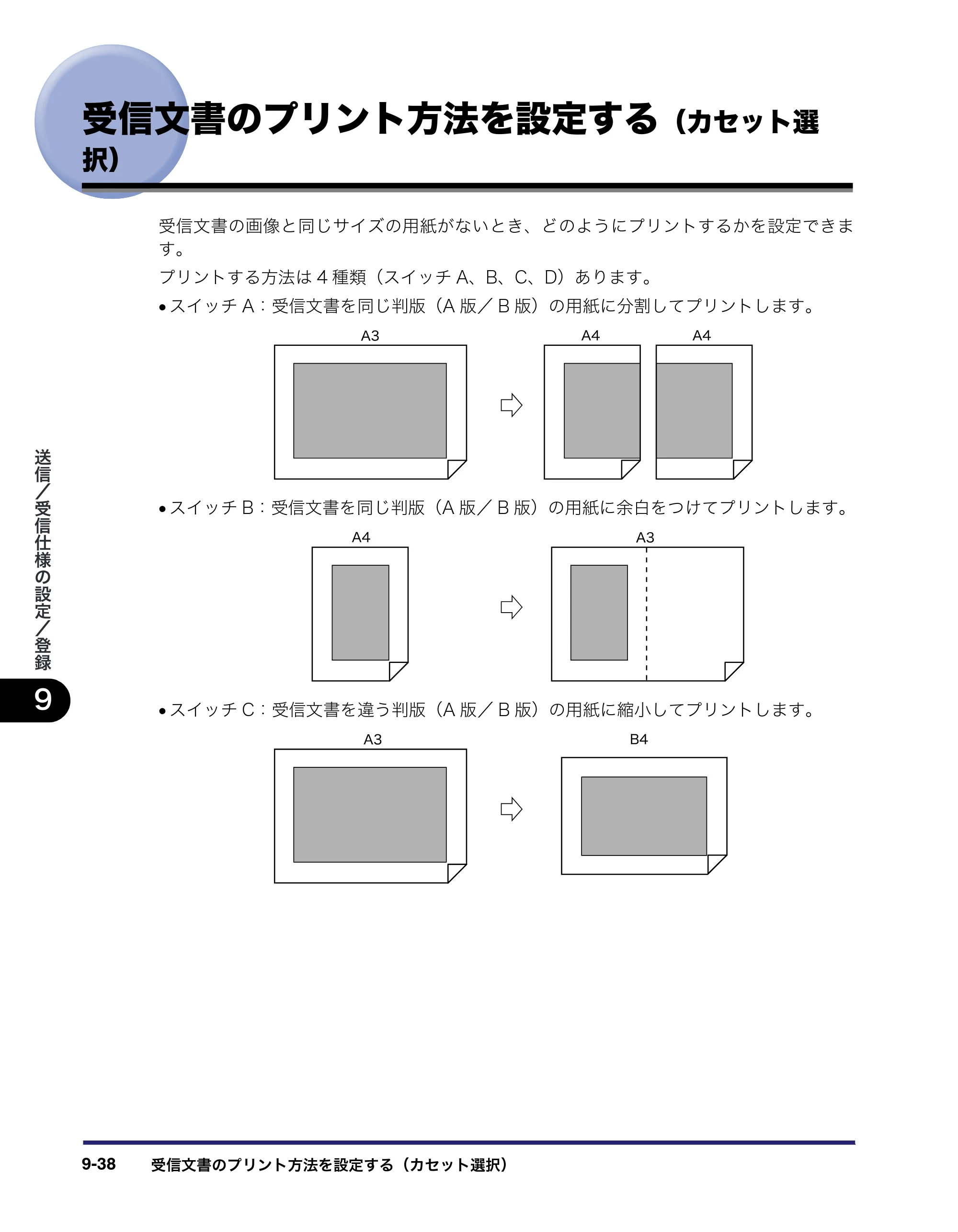 キヤノン iR C6880N/C5880N 送信／ファクスガイド （PDF形式／25.27Mバイト） — 原本ページ — 268ページ