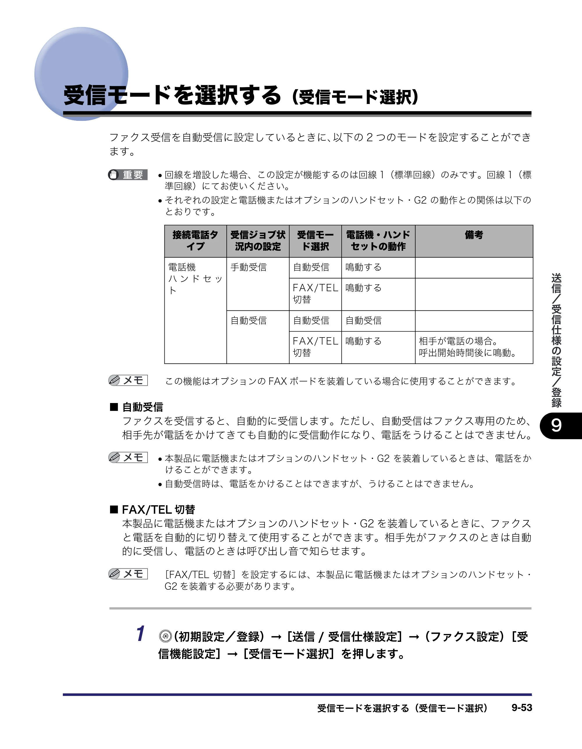 キヤノン iR C6880N/C5880N 送信／ファクスガイド （PDF形式／25.27Mバイト） — 原本ページ — 283ページ