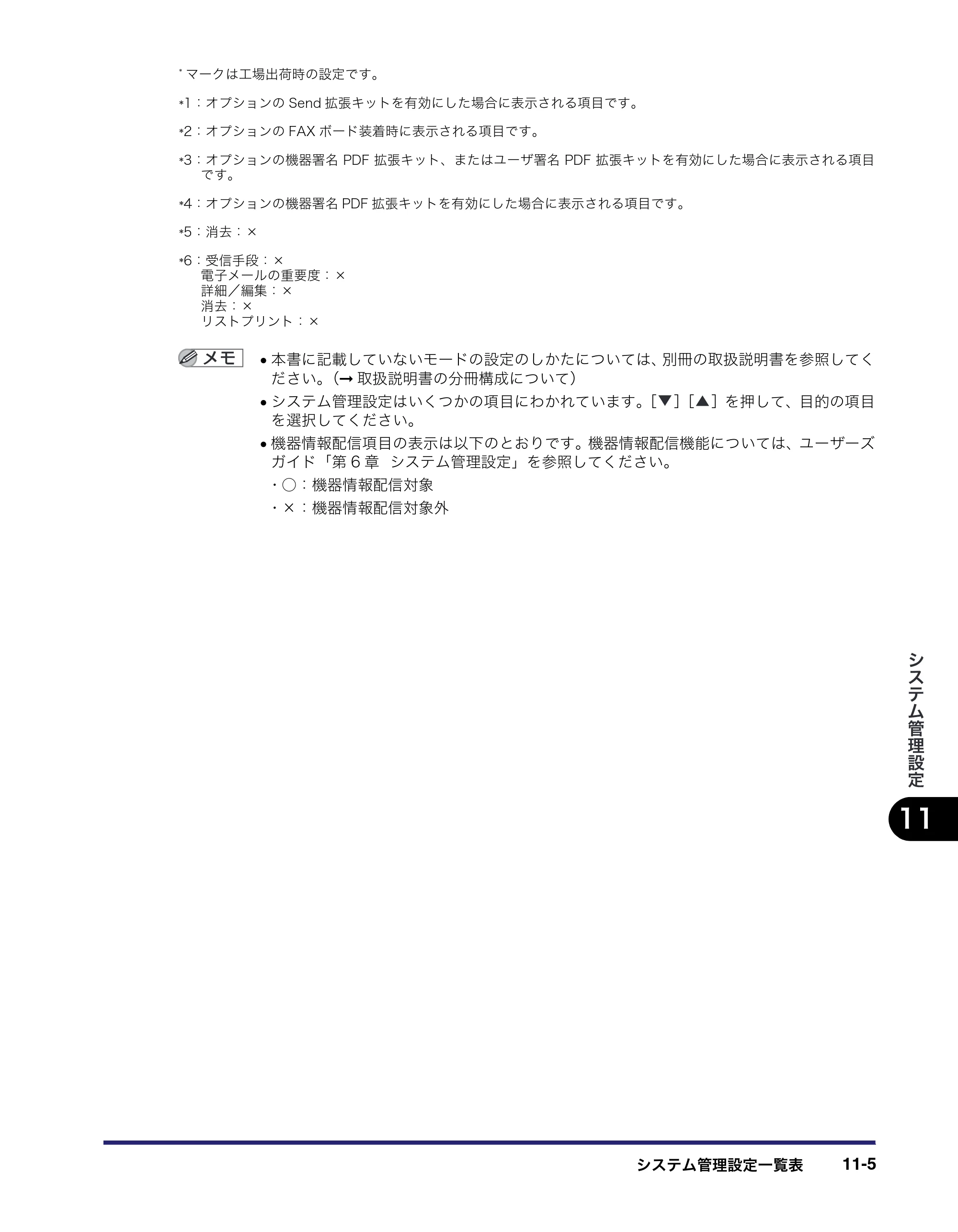 キヤノン iR C6880N/C5880N 送信／ファクスガイド （PDF形式／25.27Mバイト） — 原本ページ — 339ページ