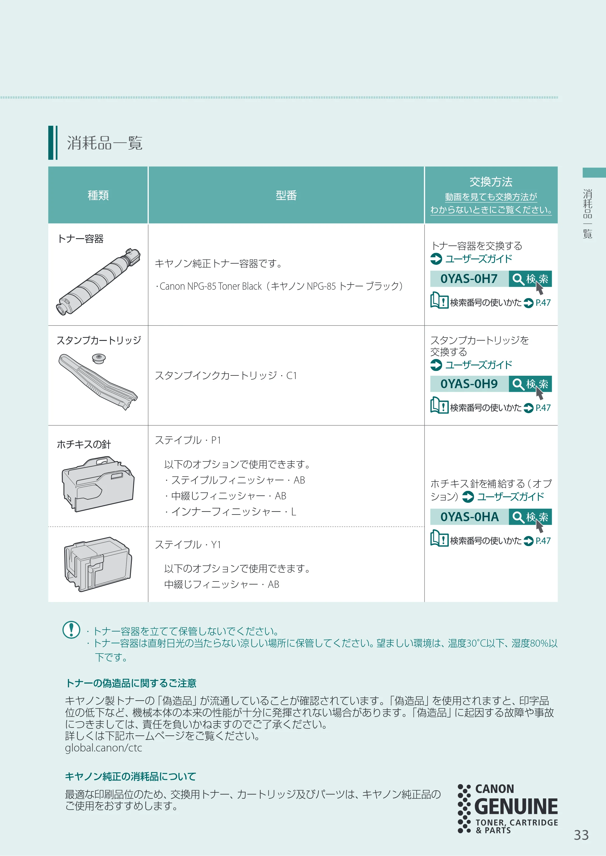 キヤノン A3機用) お困りごと解決ガイド 2021年8月31日更新（PDF：15.1MB） — 消耗品一覧 — 原本ページ — 33ページ