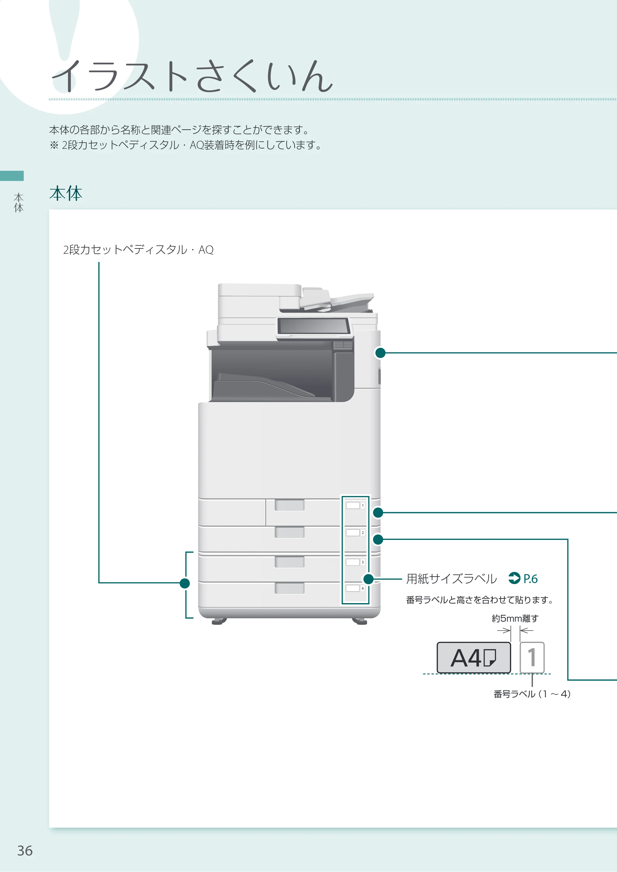 キヤノン A3機用) お困りごと解決ガイド 2021年8月31日更新（PDF：15.1MB） — イラストさくいん — 原本ページ — 36ページ