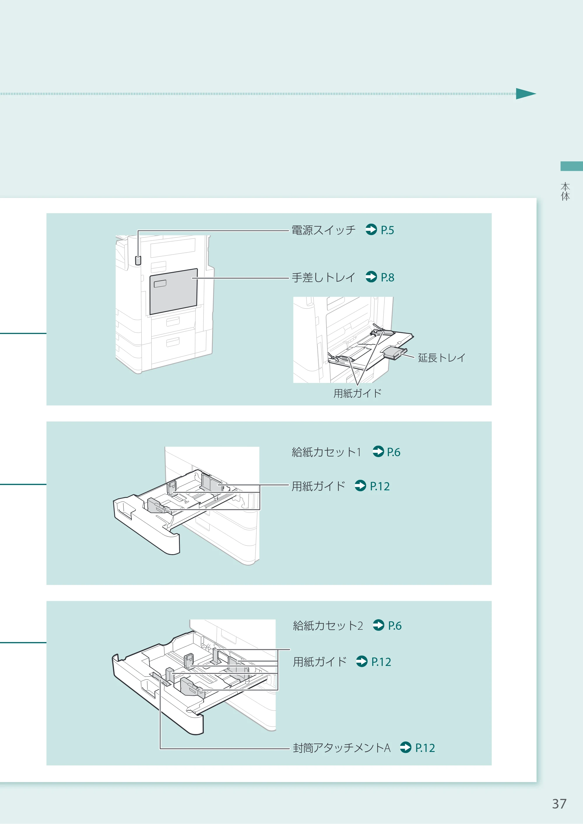 キヤノン A3機用) お困りごと解決ガイド 2021年8月31日更新（PDF：15.1MB） — 原本ページ — 37ページ