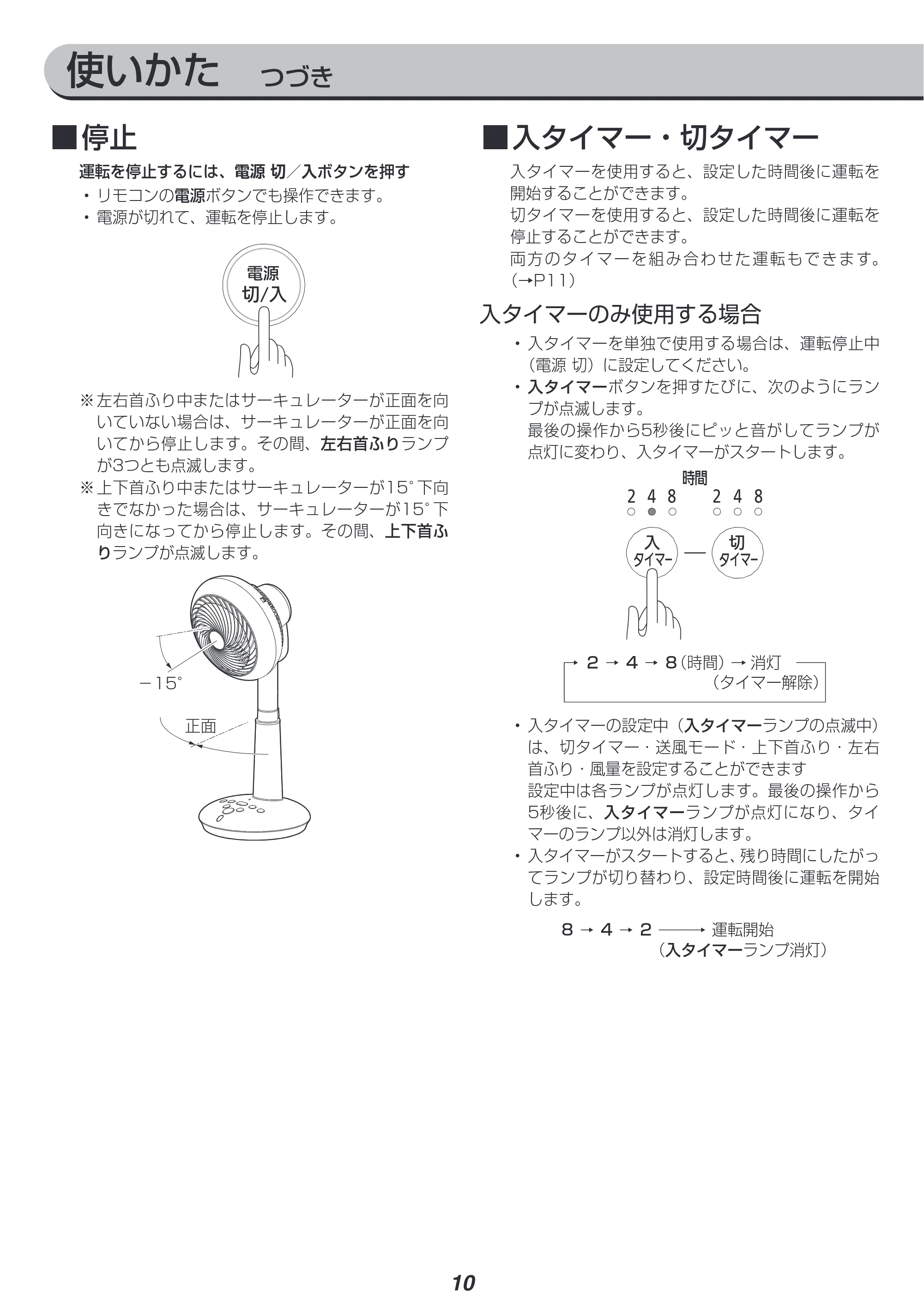 アイリスオーヤマ STF-DCV15T 取扱説明書 — 原本ページ — 10ページ