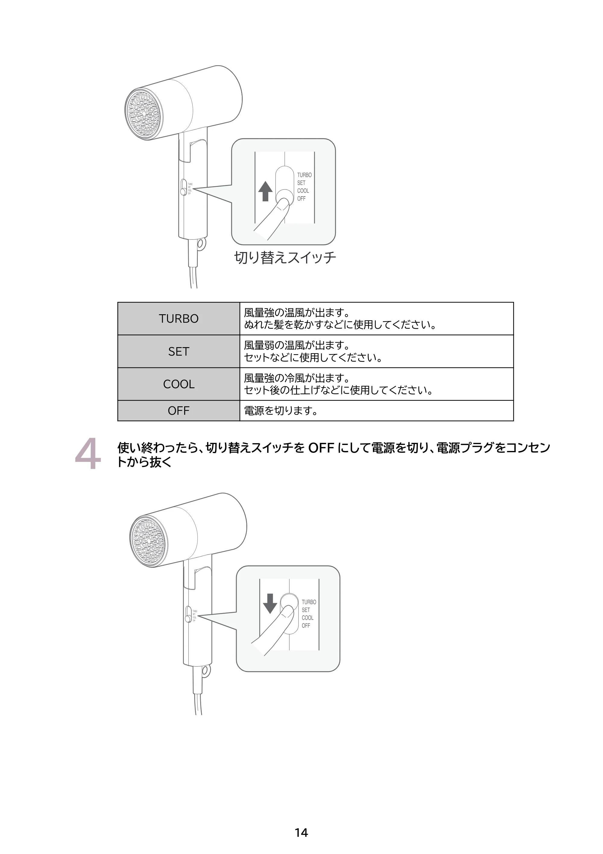 アイリスオーヤマ HDR-M202 取扱説明書 — 原本ページ — 14ページ