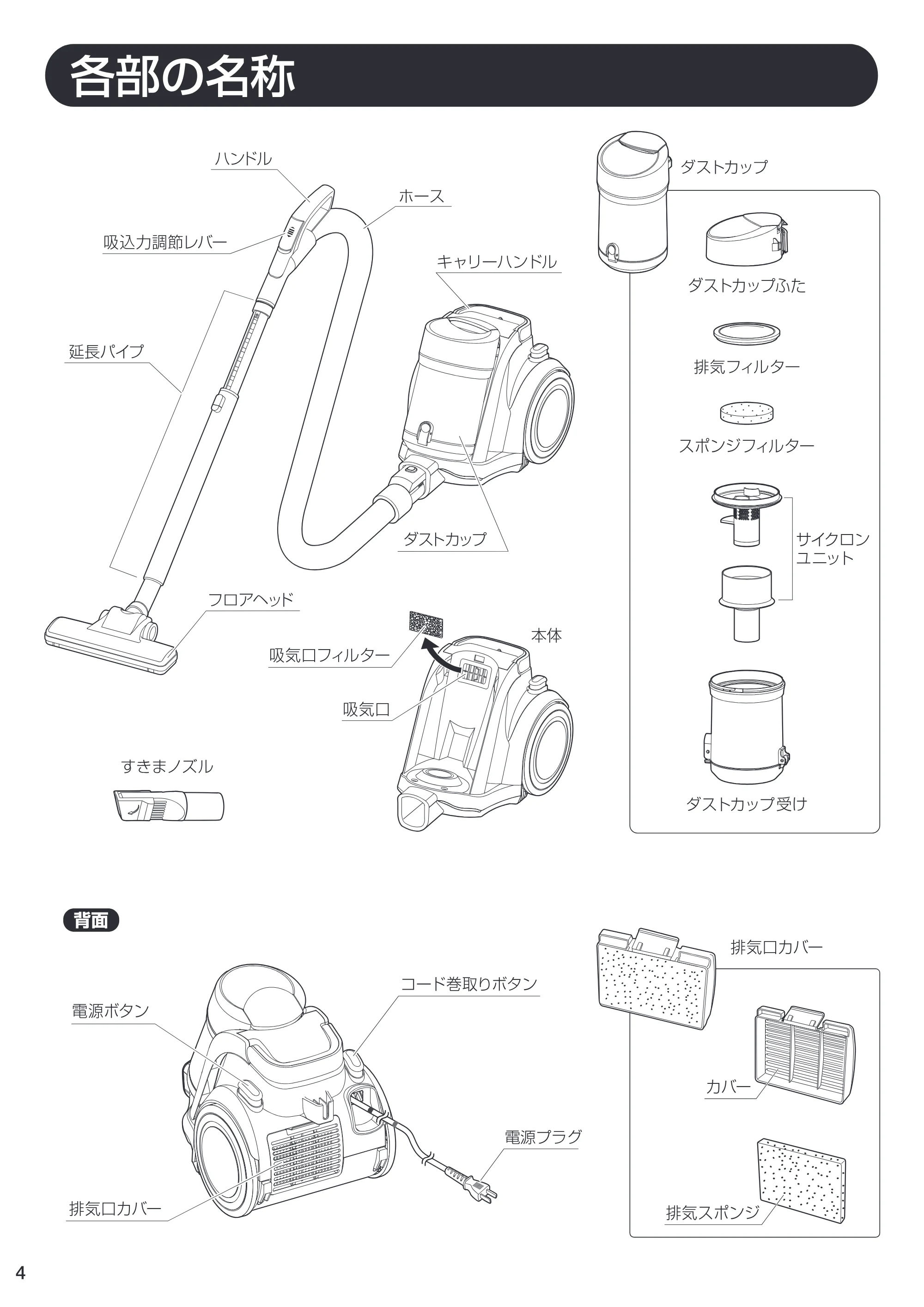 アイリスオーヤマ IC-C102 取扱説明書 — 原本ページ — 4ページ