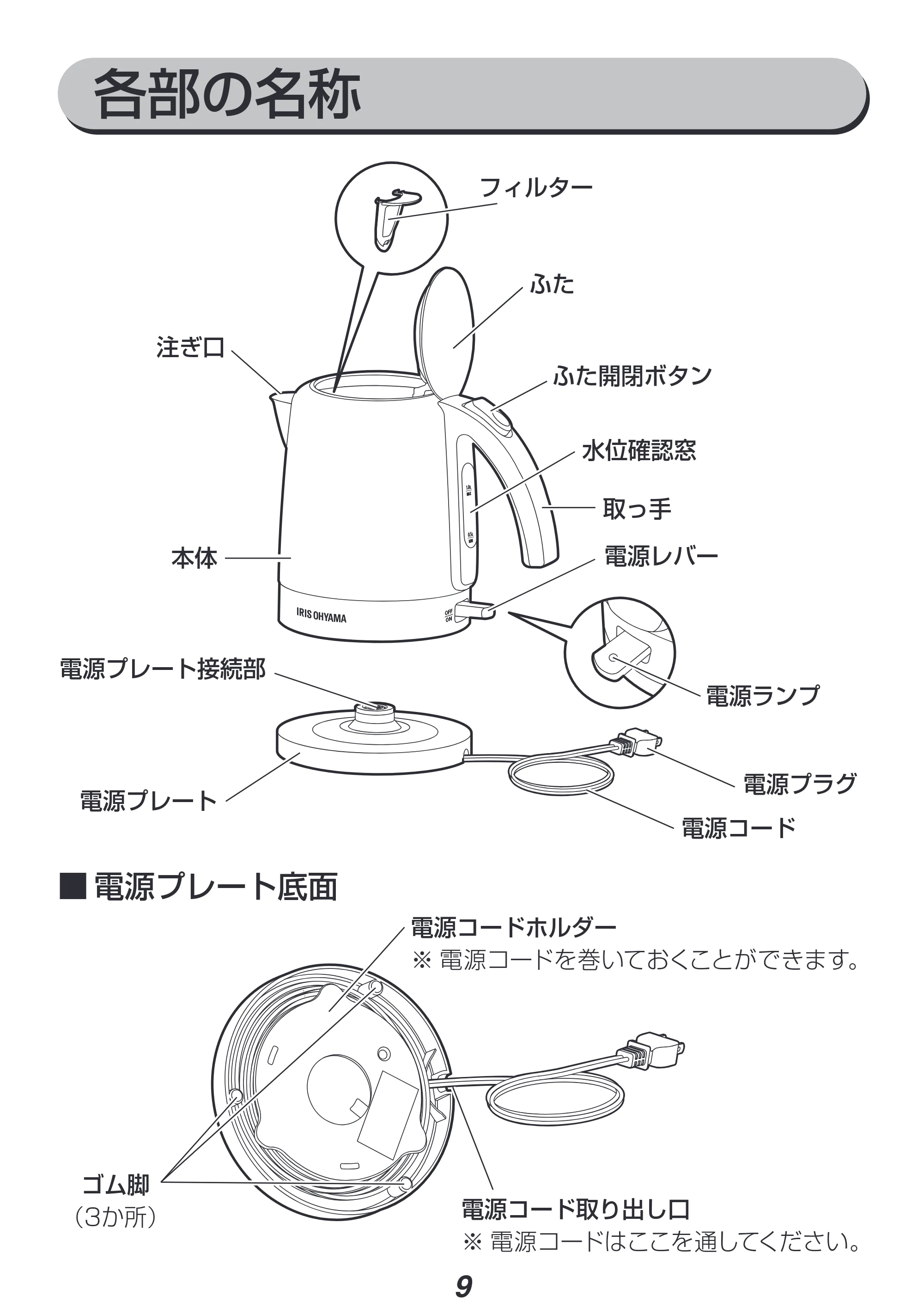 アイリスオーヤマ IKE-D1000-CW 取扱説明書 — 原本ページ — 9ページ