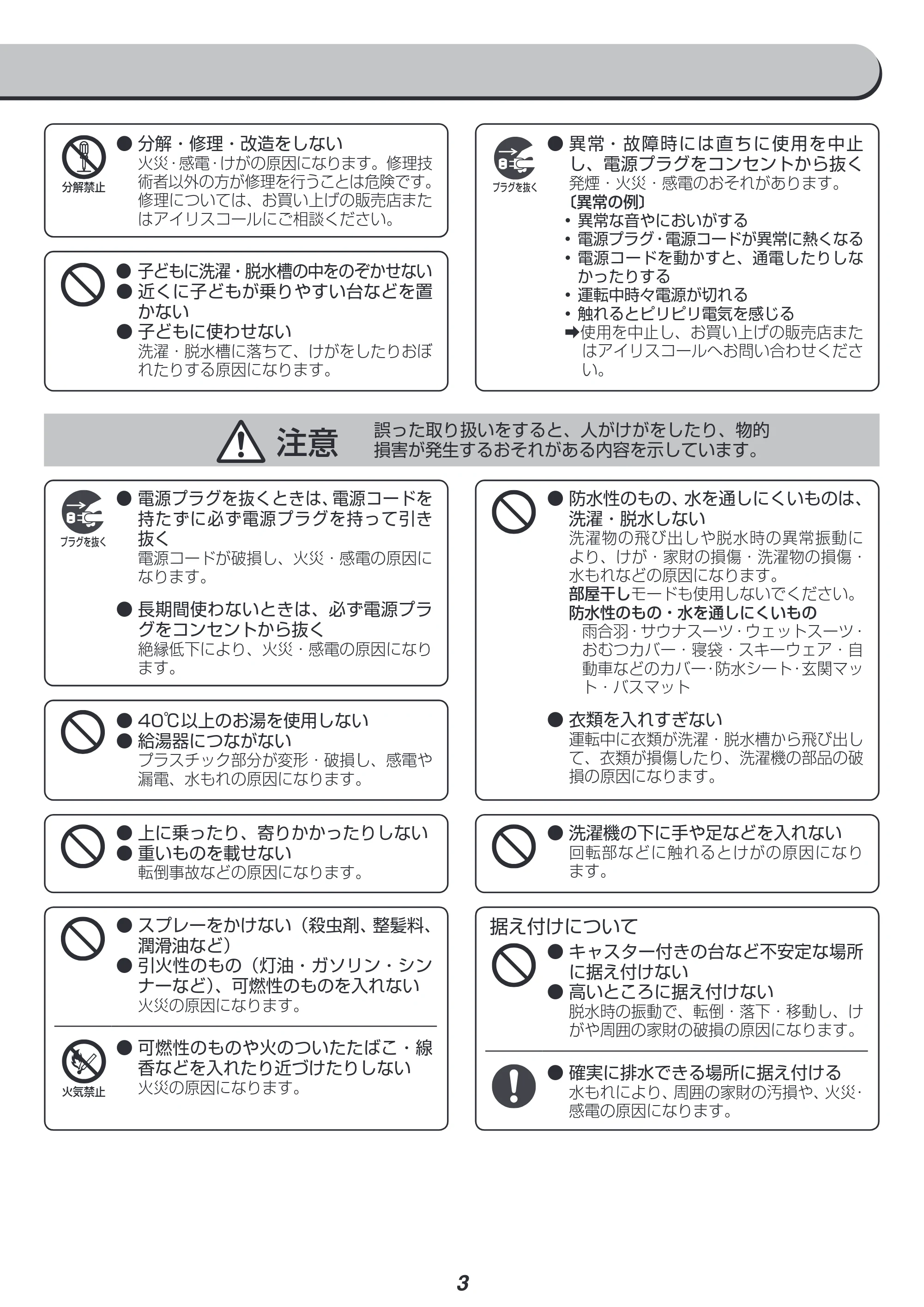 アイリスオーヤマ IAW-T451 取扱説明書 — 原本ページ — 3ページ