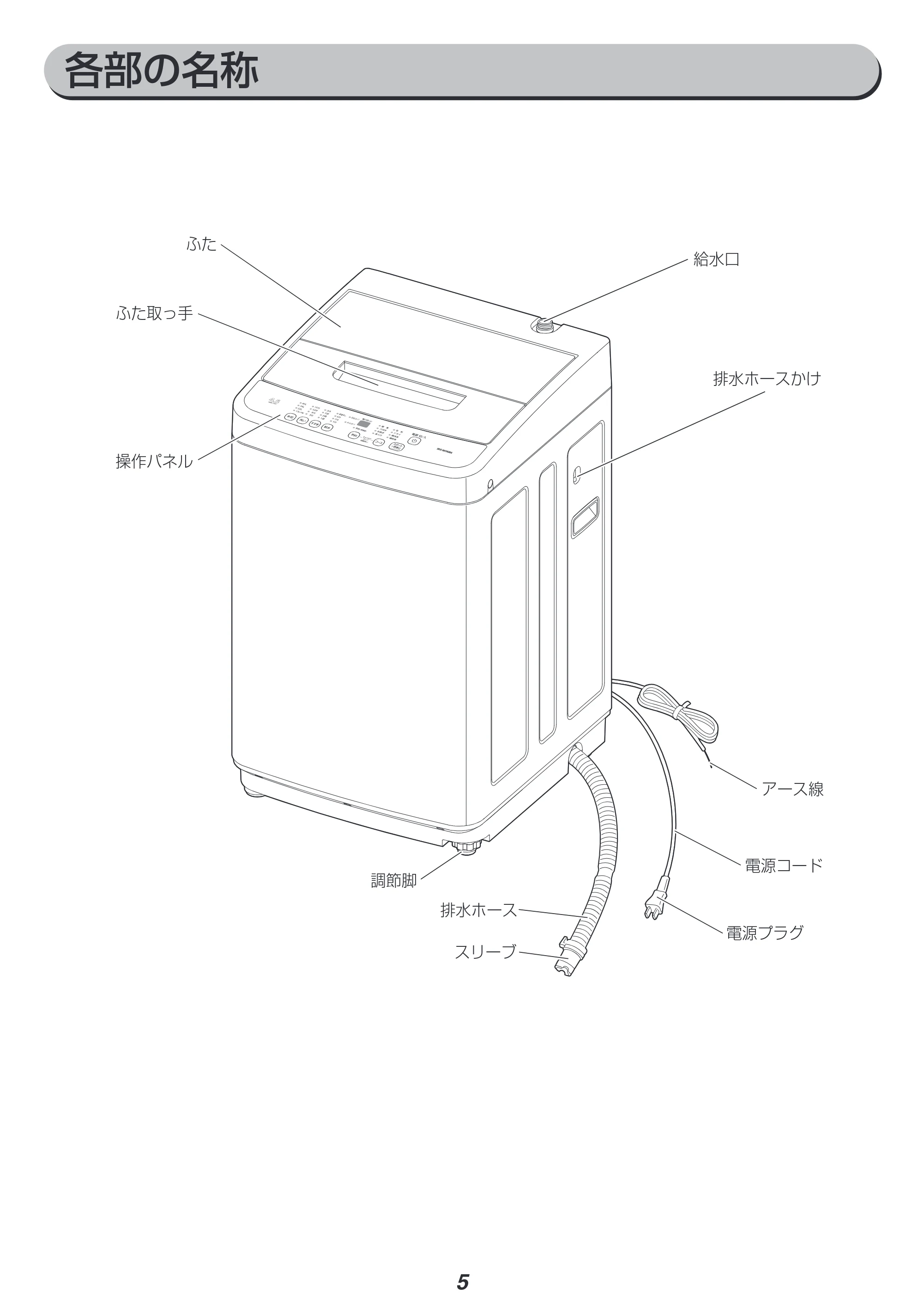 アイリスオーヤマ IAW-T451 取扱説明書 — 原本ページ — 5ページ