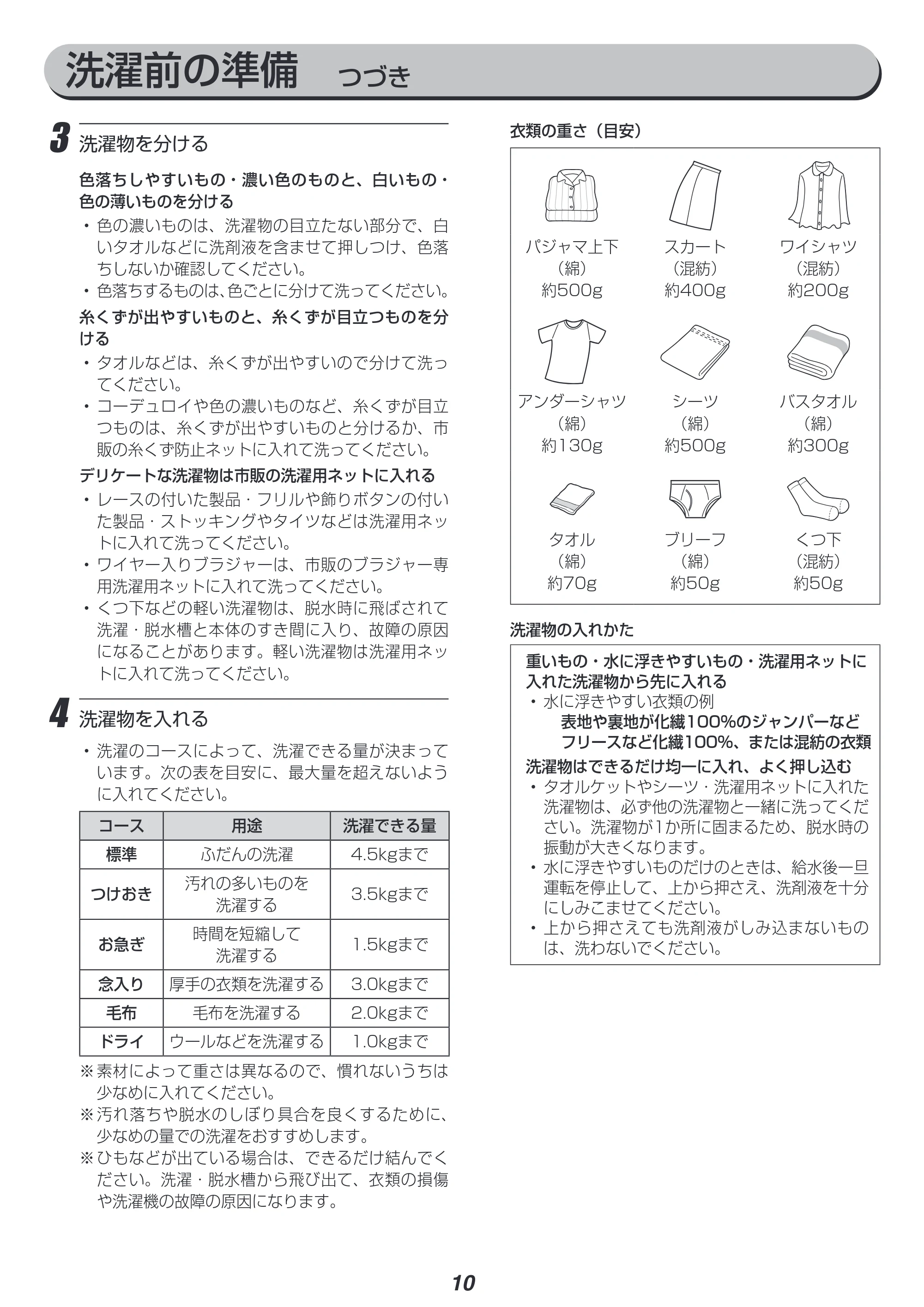 アイリスオーヤマ IAW-T451 取扱説明書 — 原本ページ — 10ページ