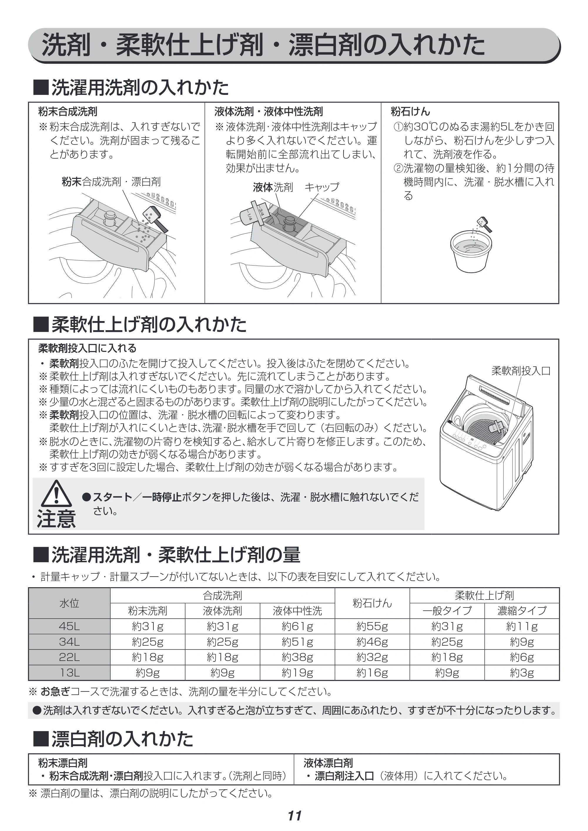アイリスオーヤマ IAW-T451 取扱説明書 — 原本ページ — 11ページ