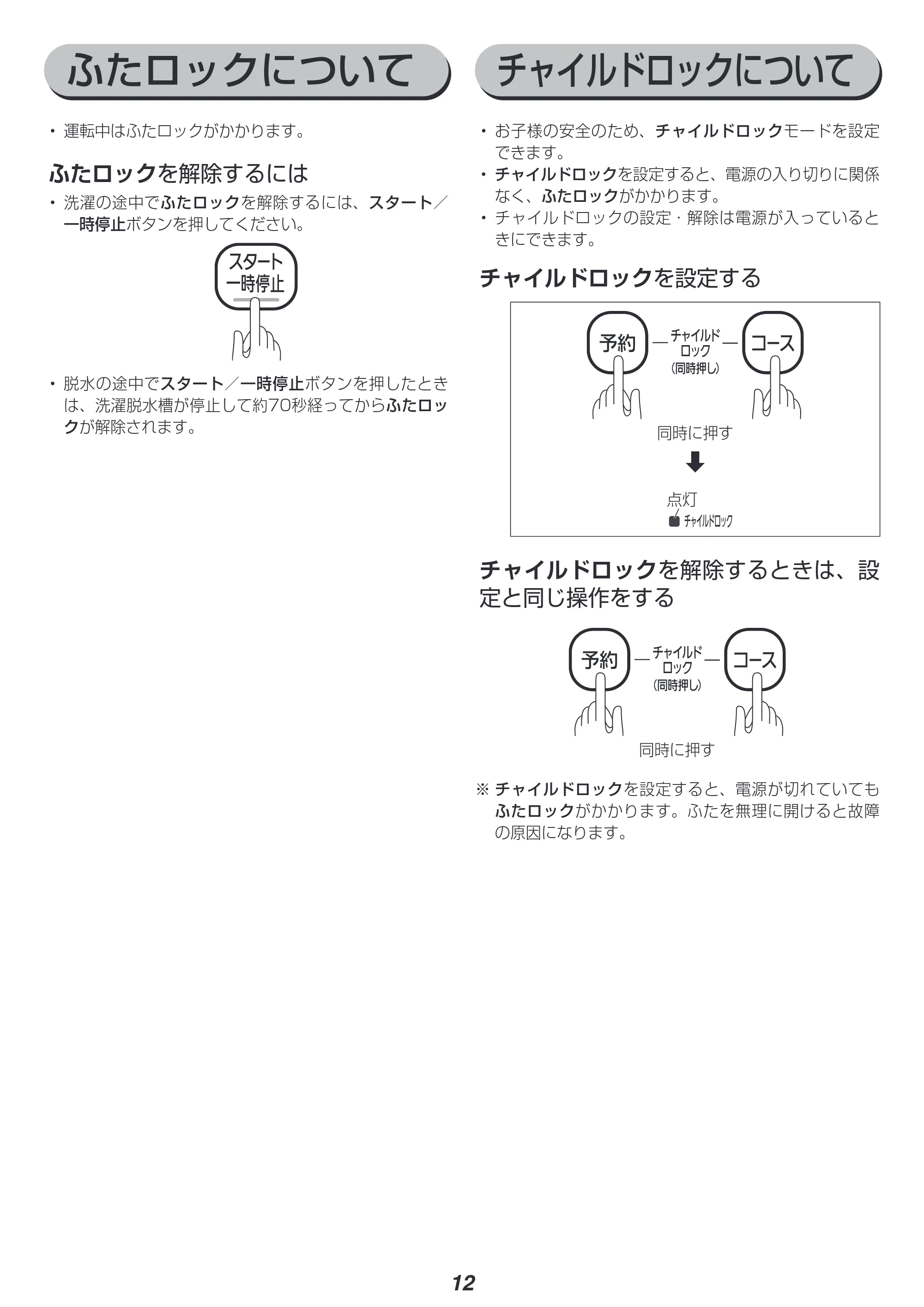 アイリスオーヤマ IAW-T451 取扱説明書 — 原本ページ — 12ページ