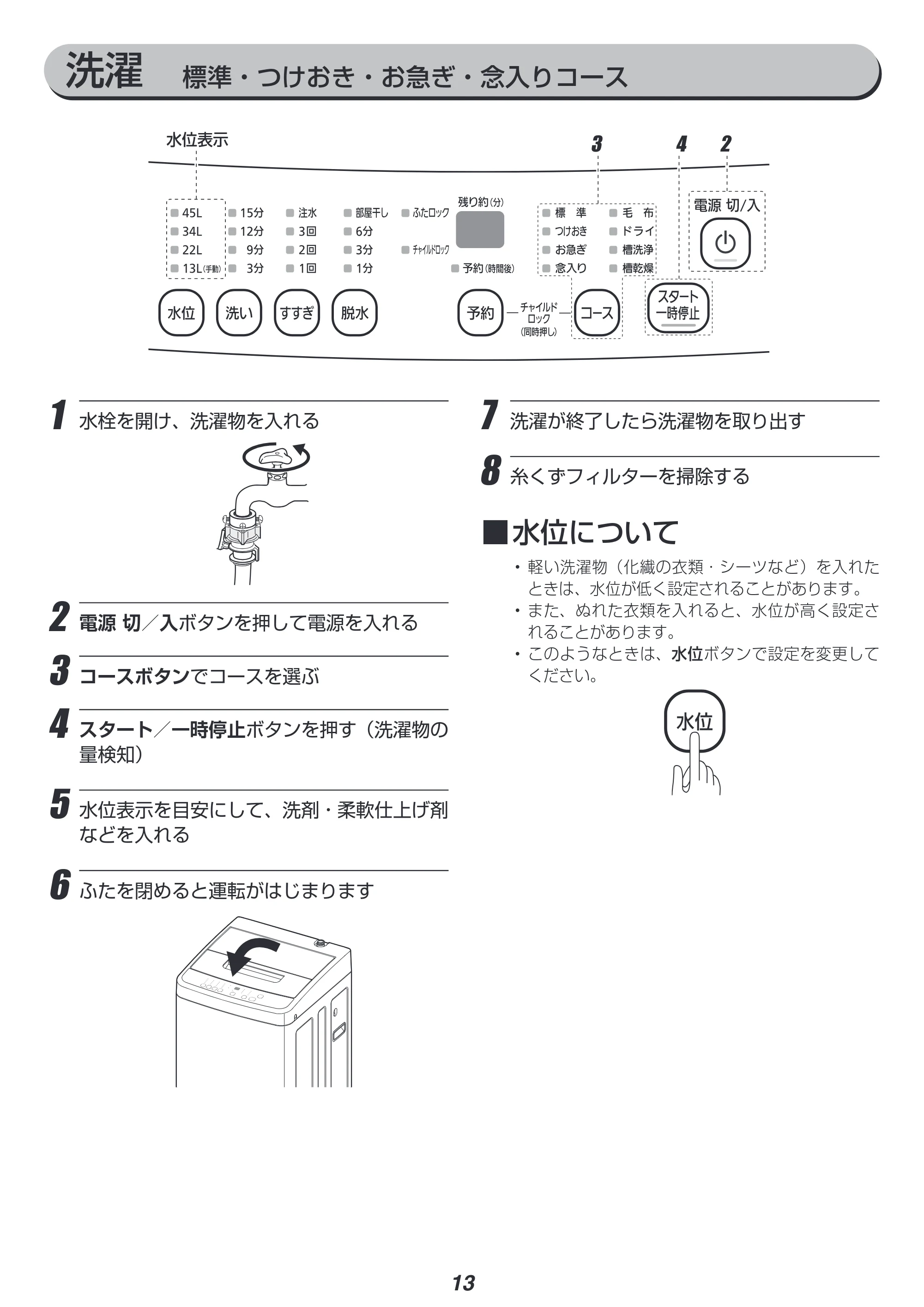 アイリスオーヤマ IAW-T451 取扱説明書 — 原本ページ — 13ページ