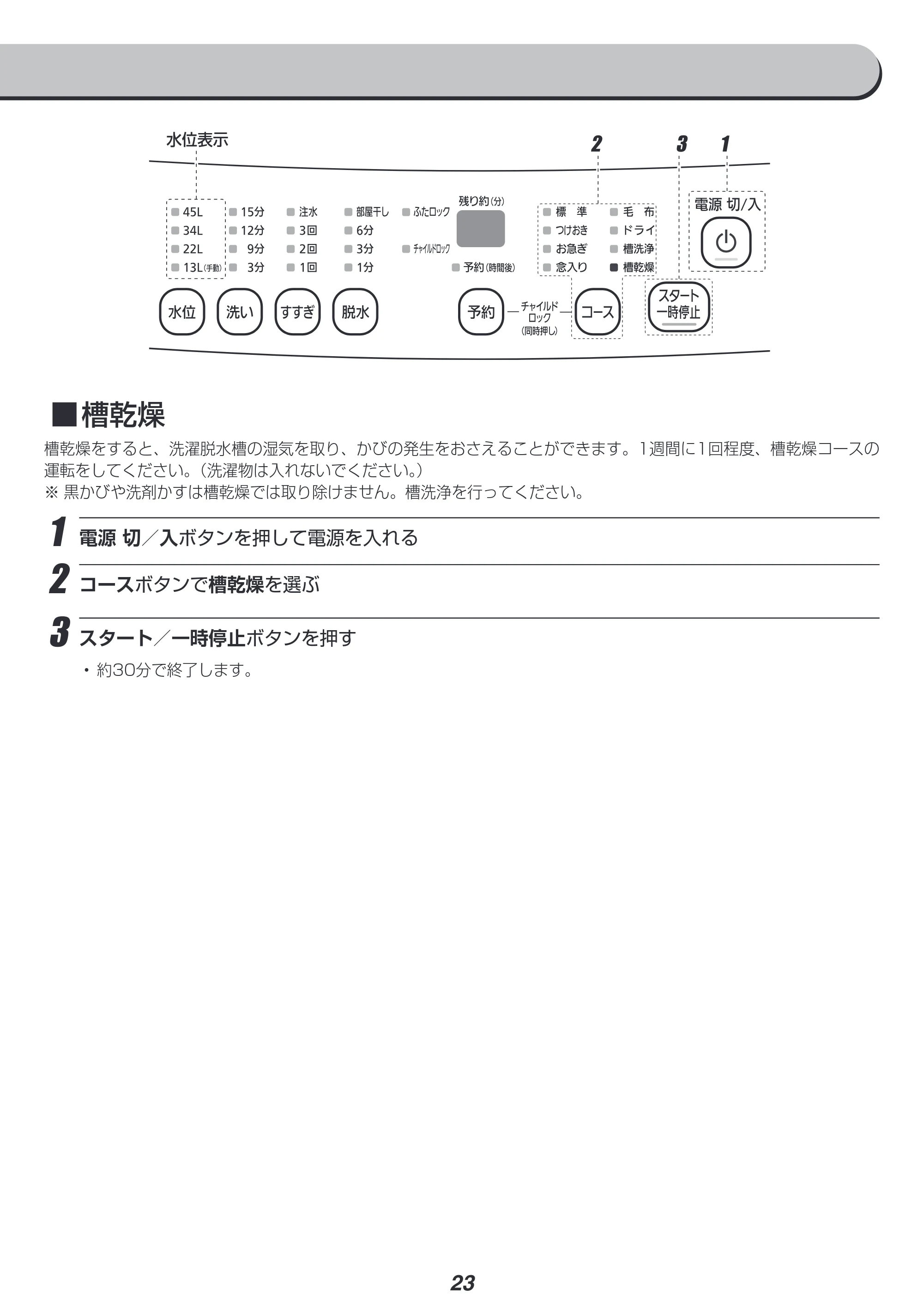 アイリスオーヤマ IAW-T451 取扱説明書 — 原本ページ — 23ページ