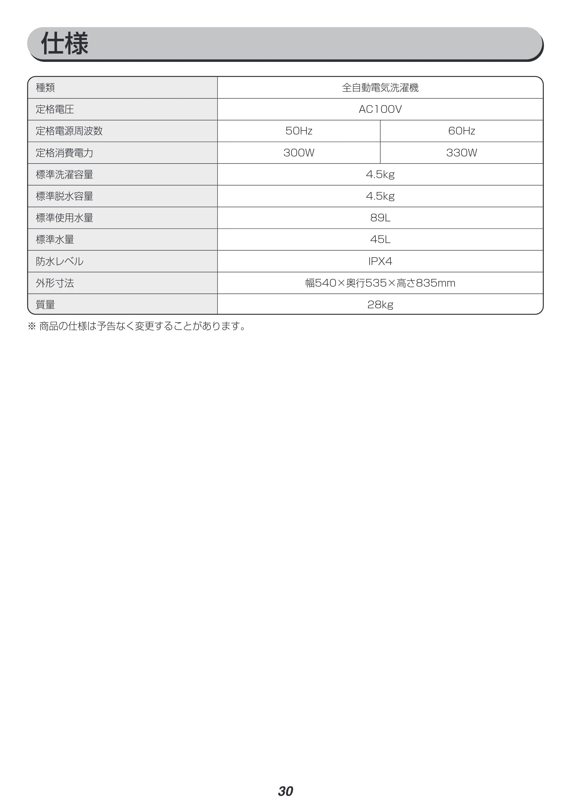 アイリスオーヤマ IAW-T451 取扱説明書 — 原本ページ — 30ページ