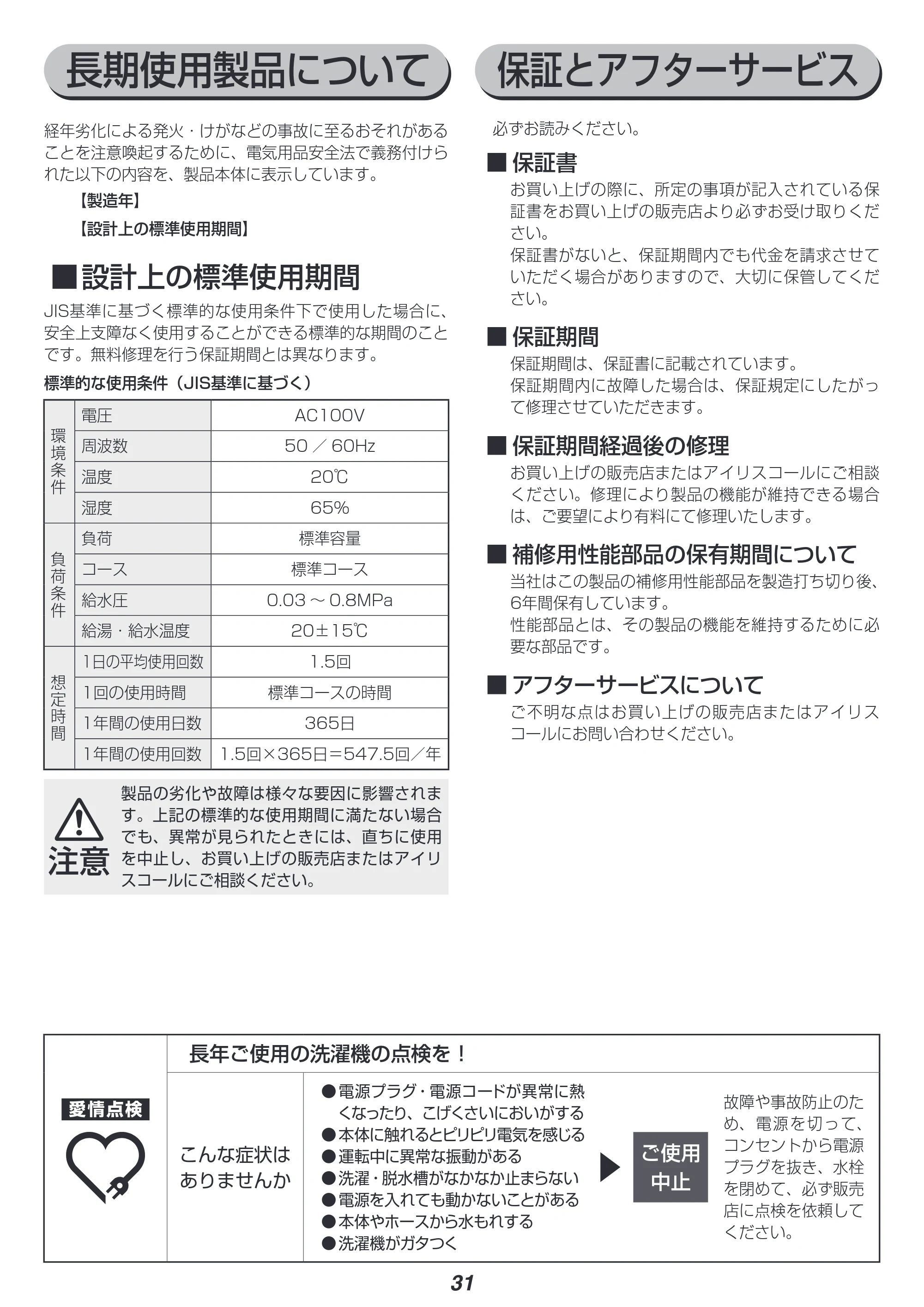 アイリスオーヤマ IAW-T451 取扱説明書 — 原本ページ — 31ページ
