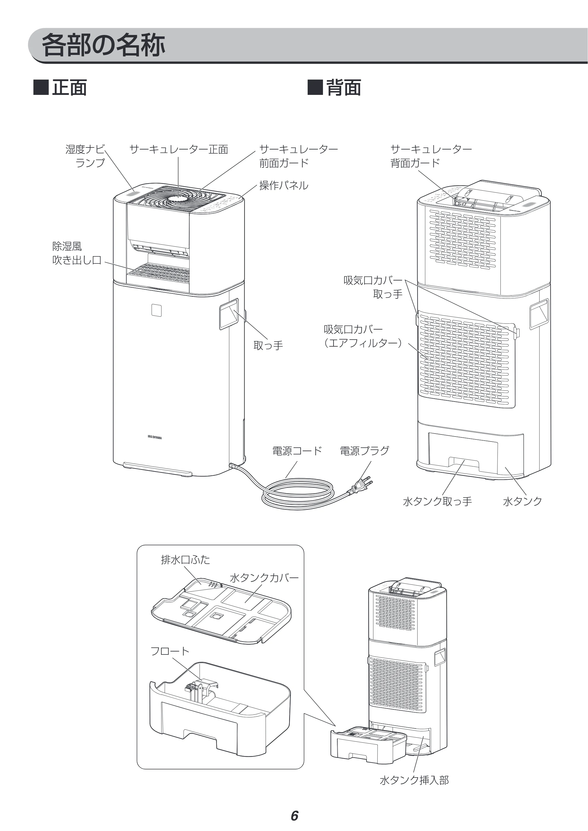 アイリスオーヤマ KIJDC-L50 取扱説明書 — 原本ページ — 6ページ