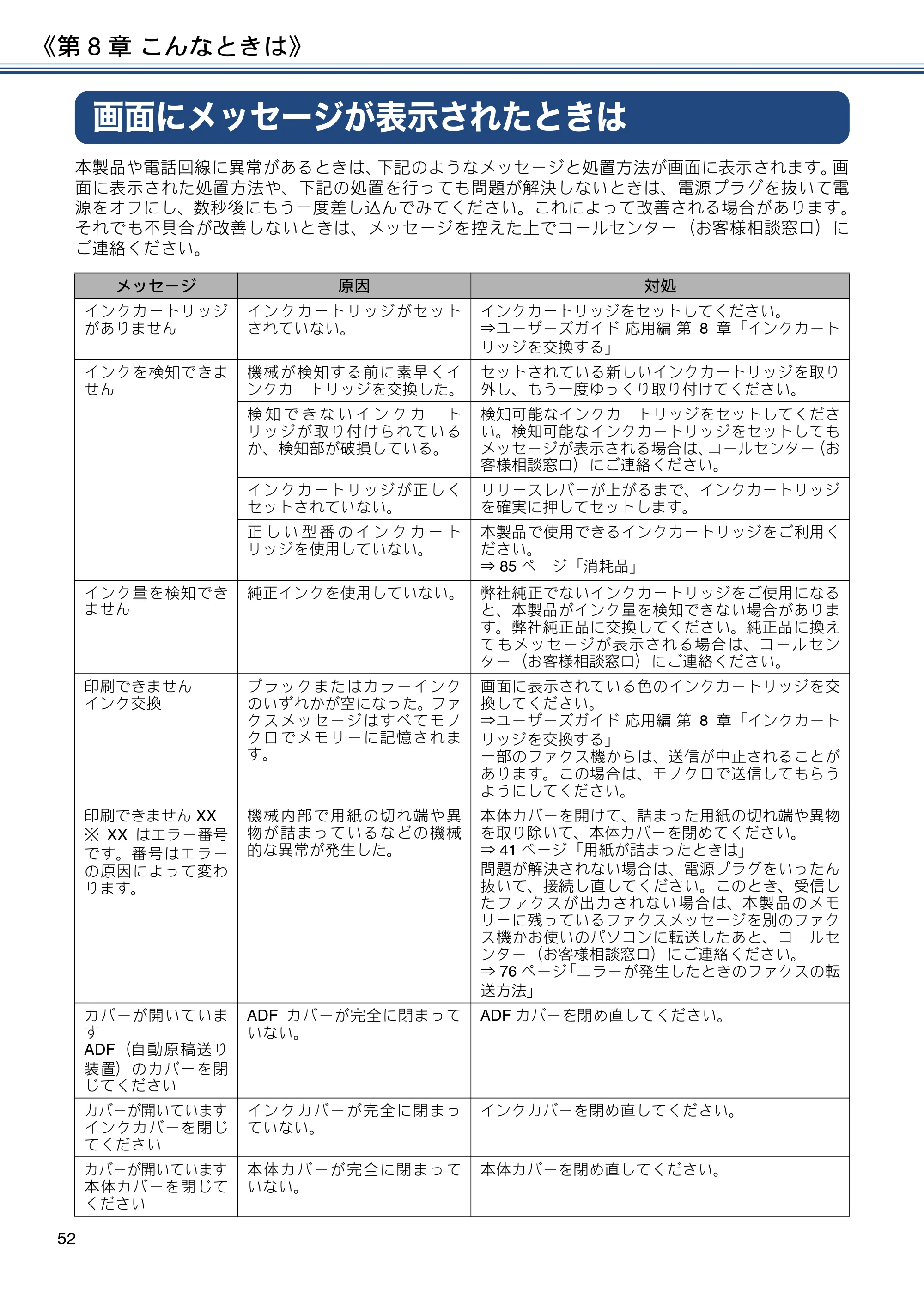 ブラザー MFC-J6973CDW ユーザーズガイド ～基本編～ — 画面にメッセージが表示されたときは — 原本ページ — 52ページ