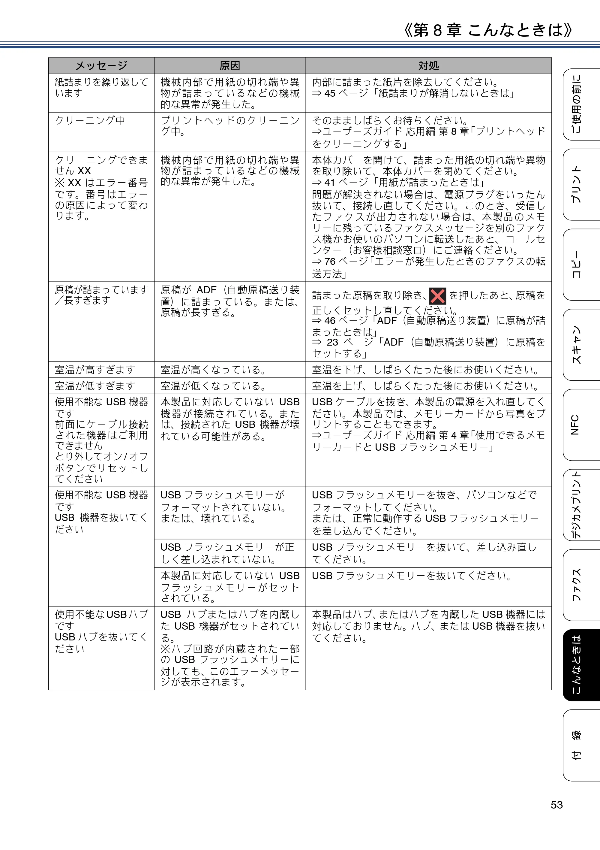 ブラザー MFC-J6973CDW ユーザーズガイド ～基本編～ — 原本ページ — 53ページ