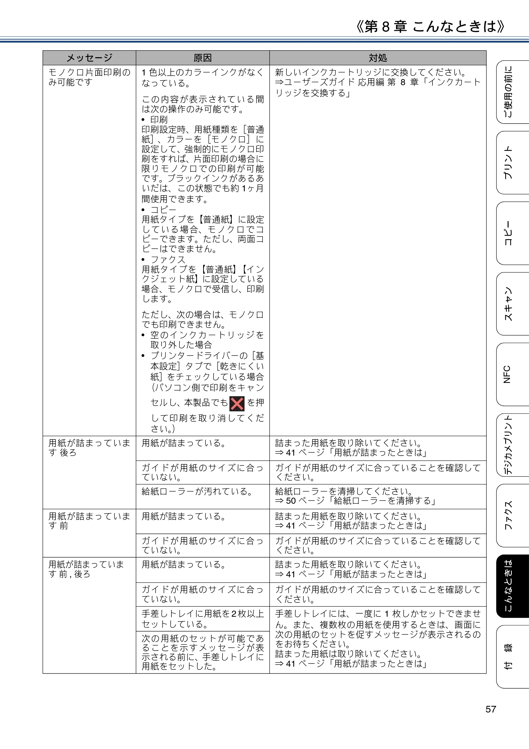 ブラザー MFC-J6973CDW ユーザーズガイド ～基本編～ — 原本ページ — 57ページ