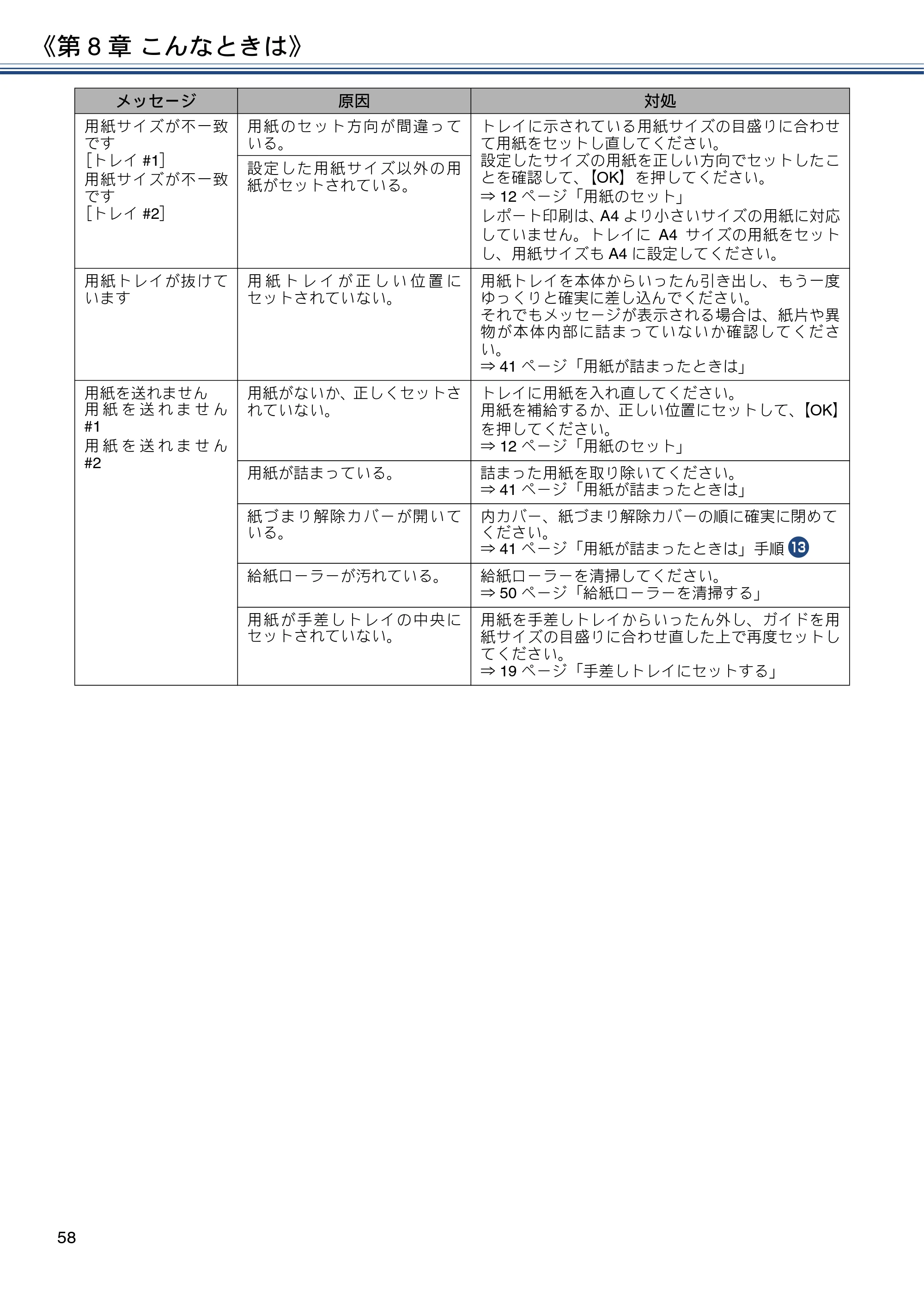 ブラザー MFC-J6973CDW ユーザーズガイド ～基本編～ — 原本ページ — 58ページ