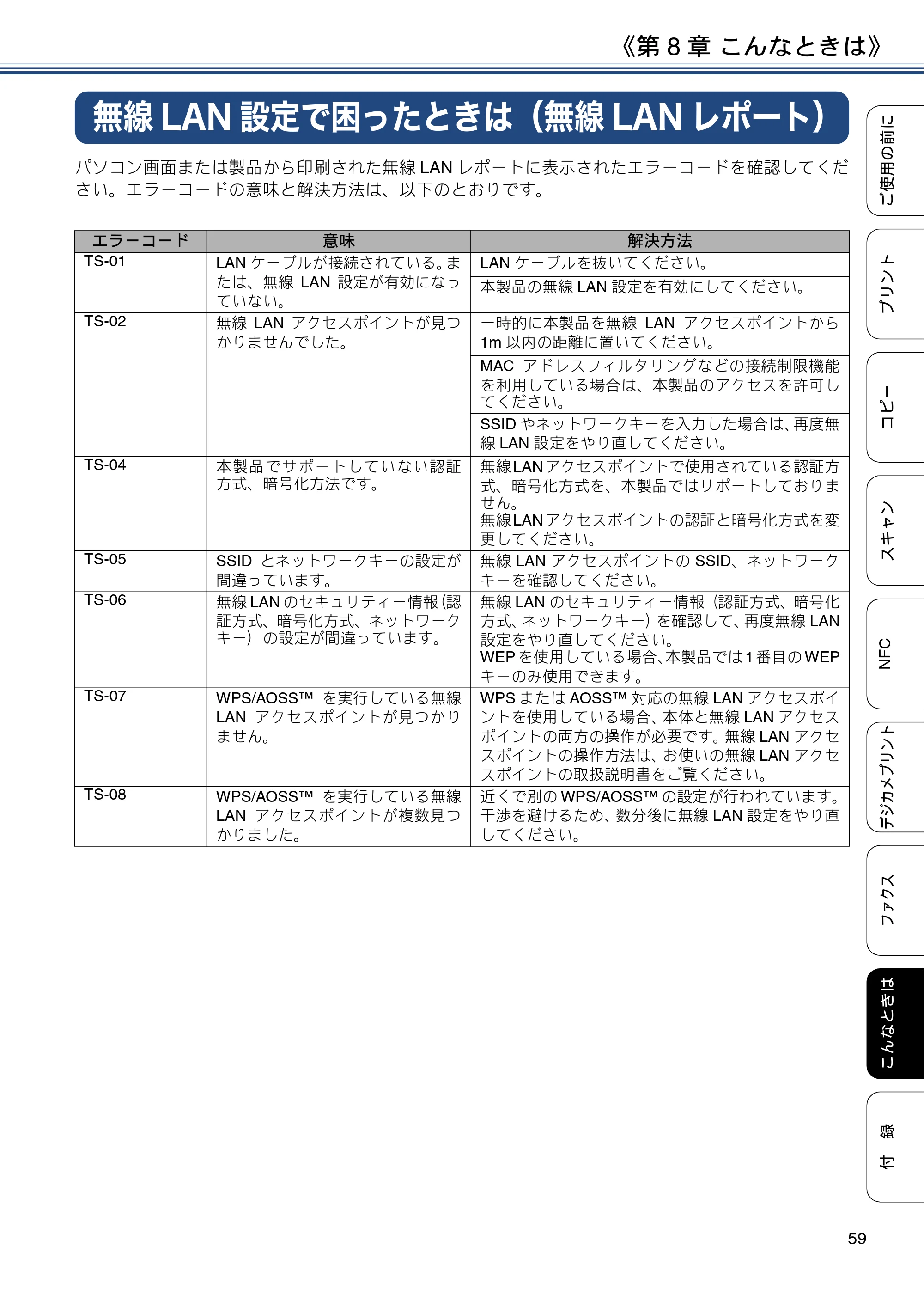 ブラザー MFC-J6973CDW ユーザーズガイド ～基本編～ — 無線LAN設定で困ったときは（無線LANレポート） — 原本ページ — 59ページ