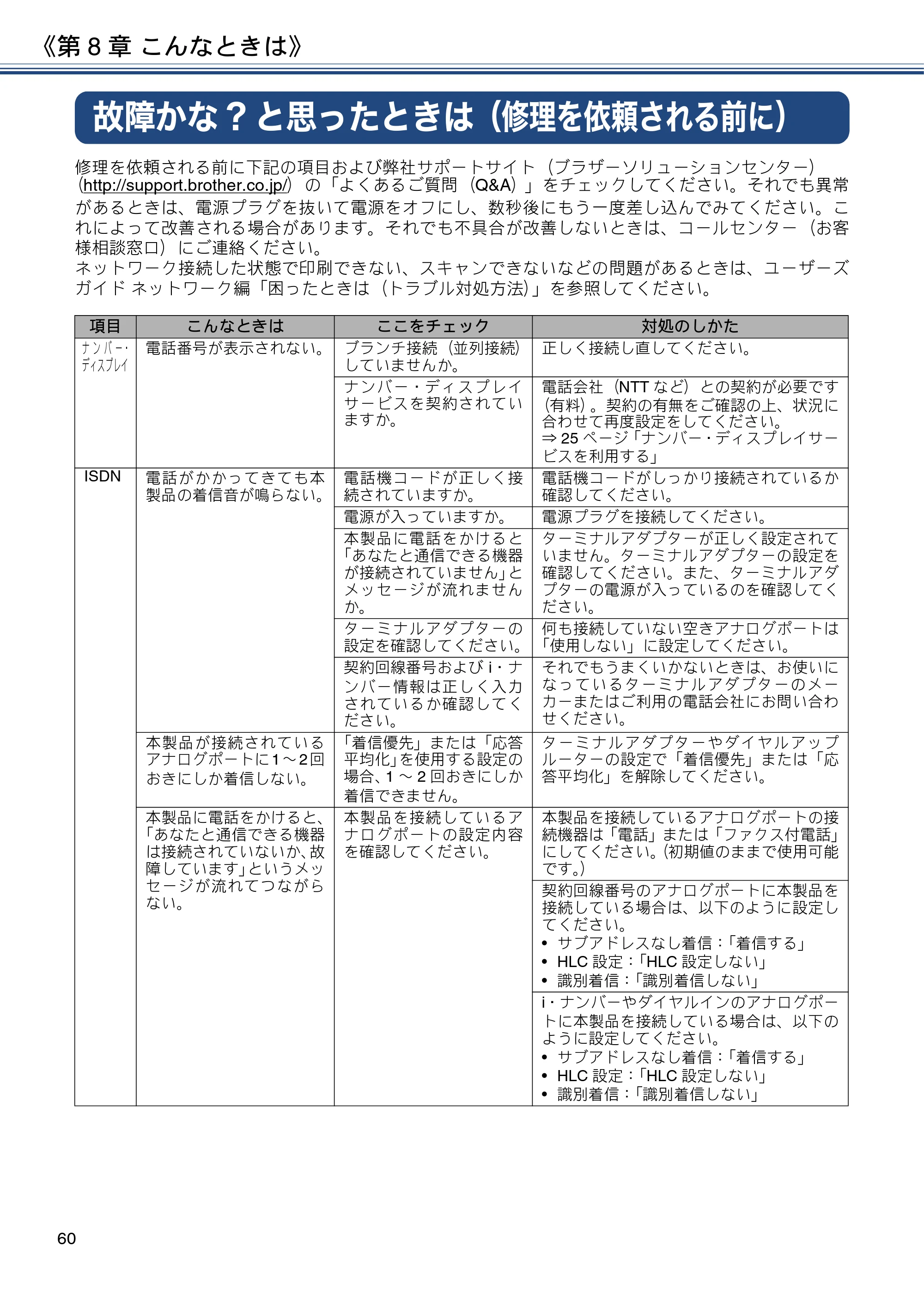 ブラザー MFC-J6973CDW ユーザーズガイド ～基本編～ — 故障かな?と思ったときは（修理を依頼される前に） — 原本ページ — 60ページ