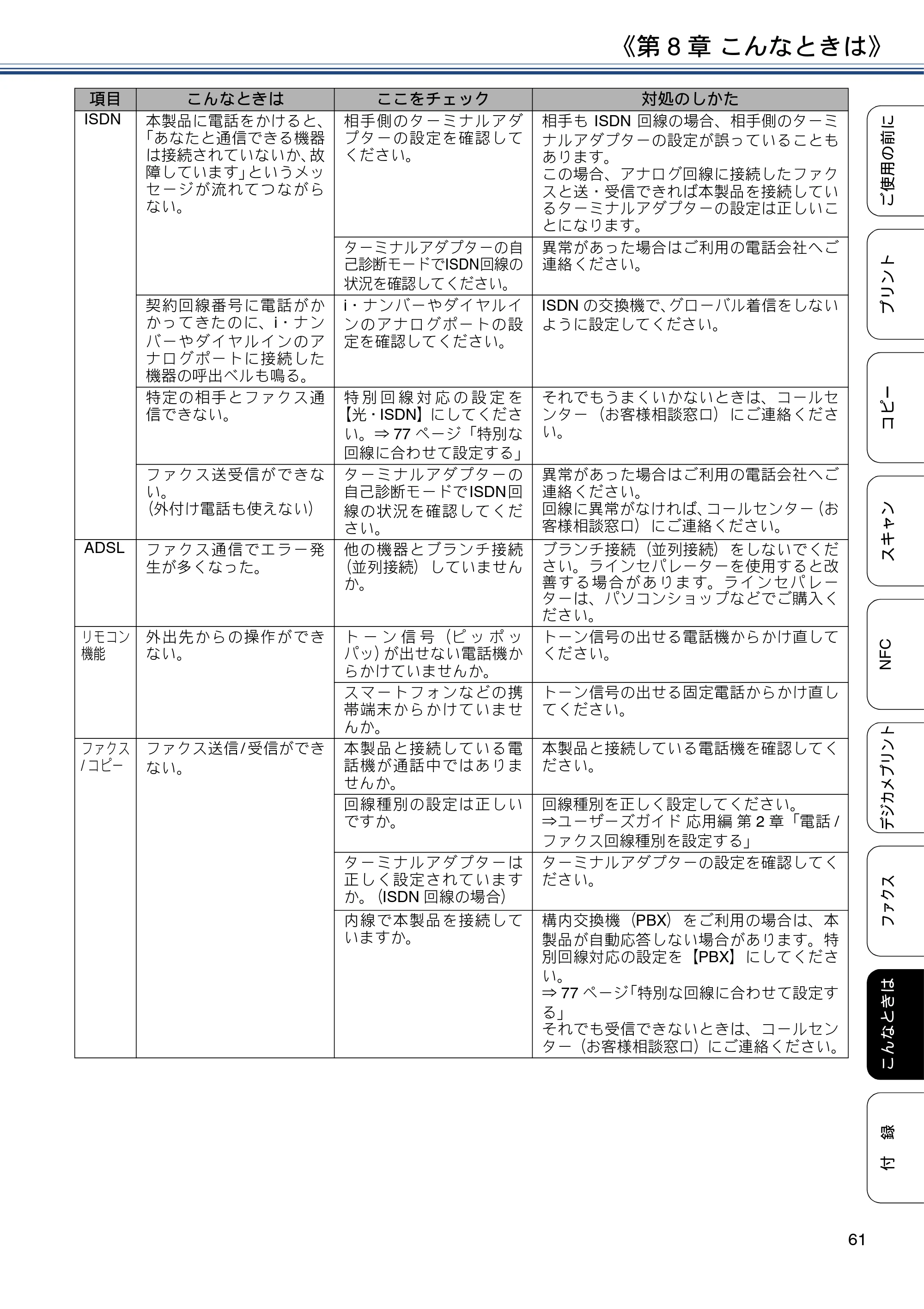 ブラザー MFC-J6973CDW ユーザーズガイド ～基本編～ — 原本ページ — 61ページ