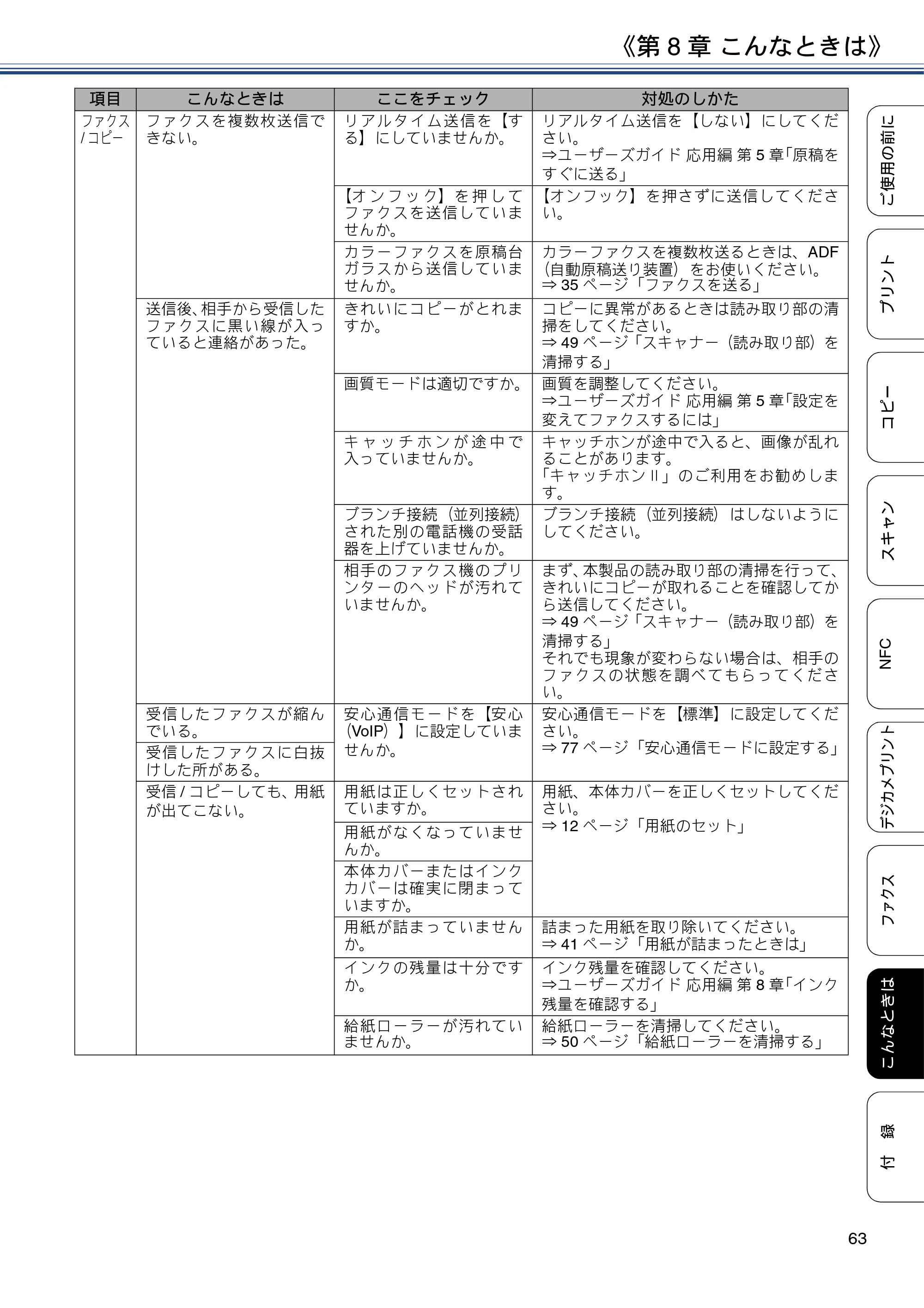 ブラザー MFC-J6973CDW ユーザーズガイド ～基本編～ — 原本ページ — 63ページ