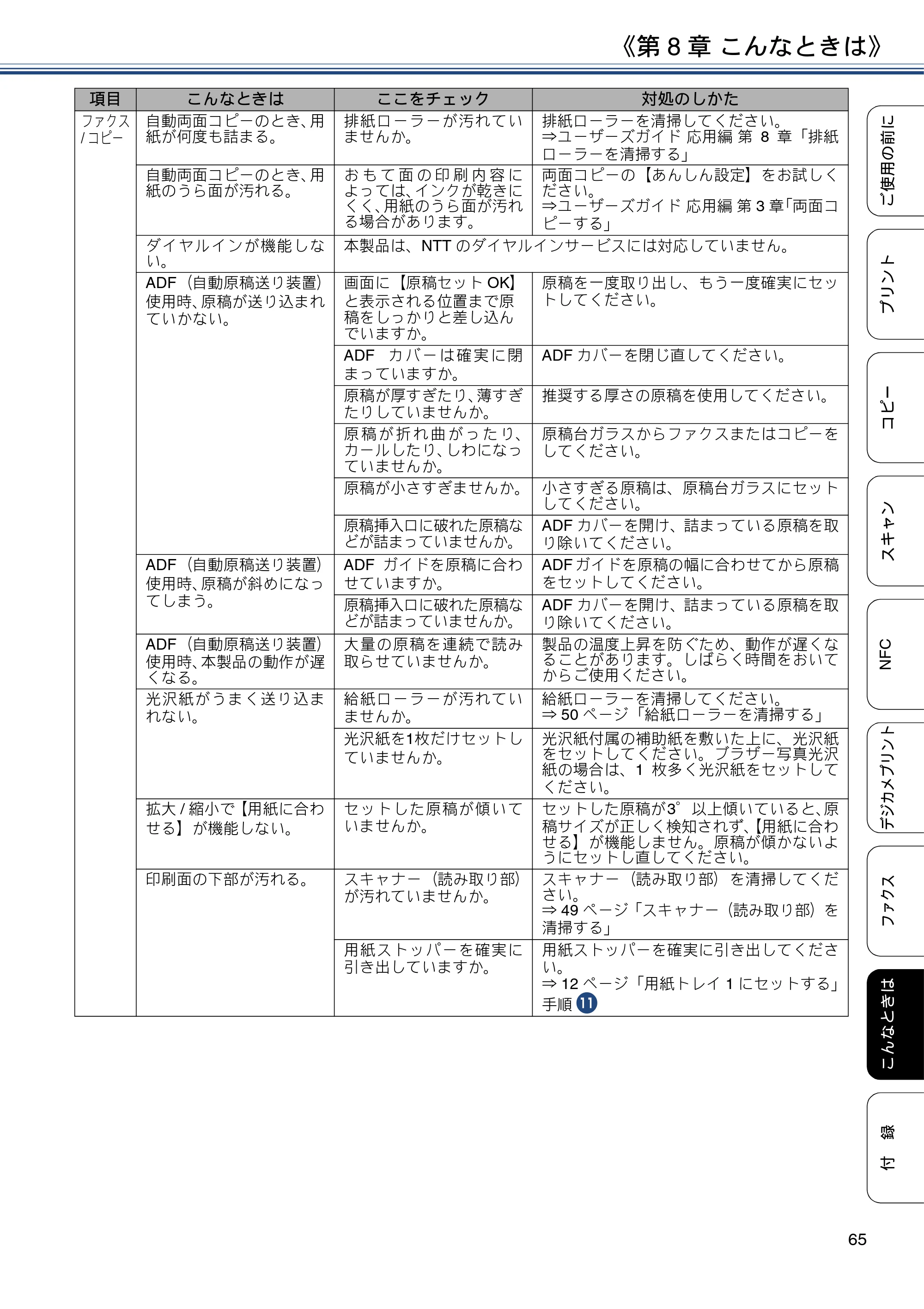 ブラザー MFC-J6973CDW ユーザーズガイド ～基本編～ — 原本ページ — 65ページ