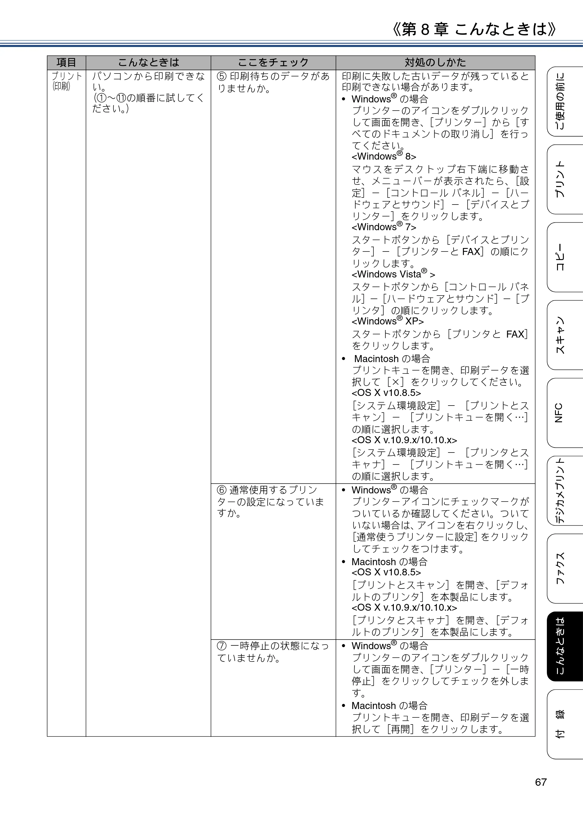 ブラザー MFC-J6973CDW ユーザーズガイド ～基本編～ — 原本ページ — 67ページ