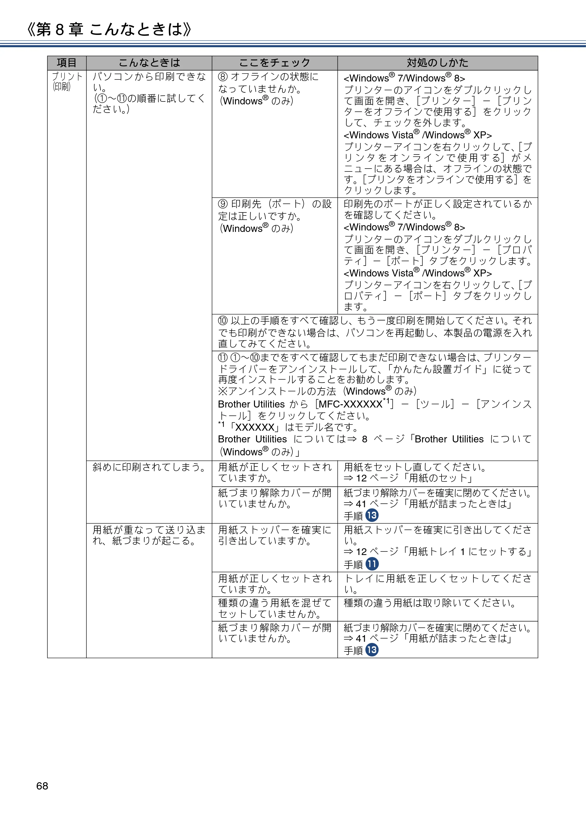 ブラザー MFC-J6973CDW ユーザーズガイド ～基本編～ — 原本ページ — 68ページ