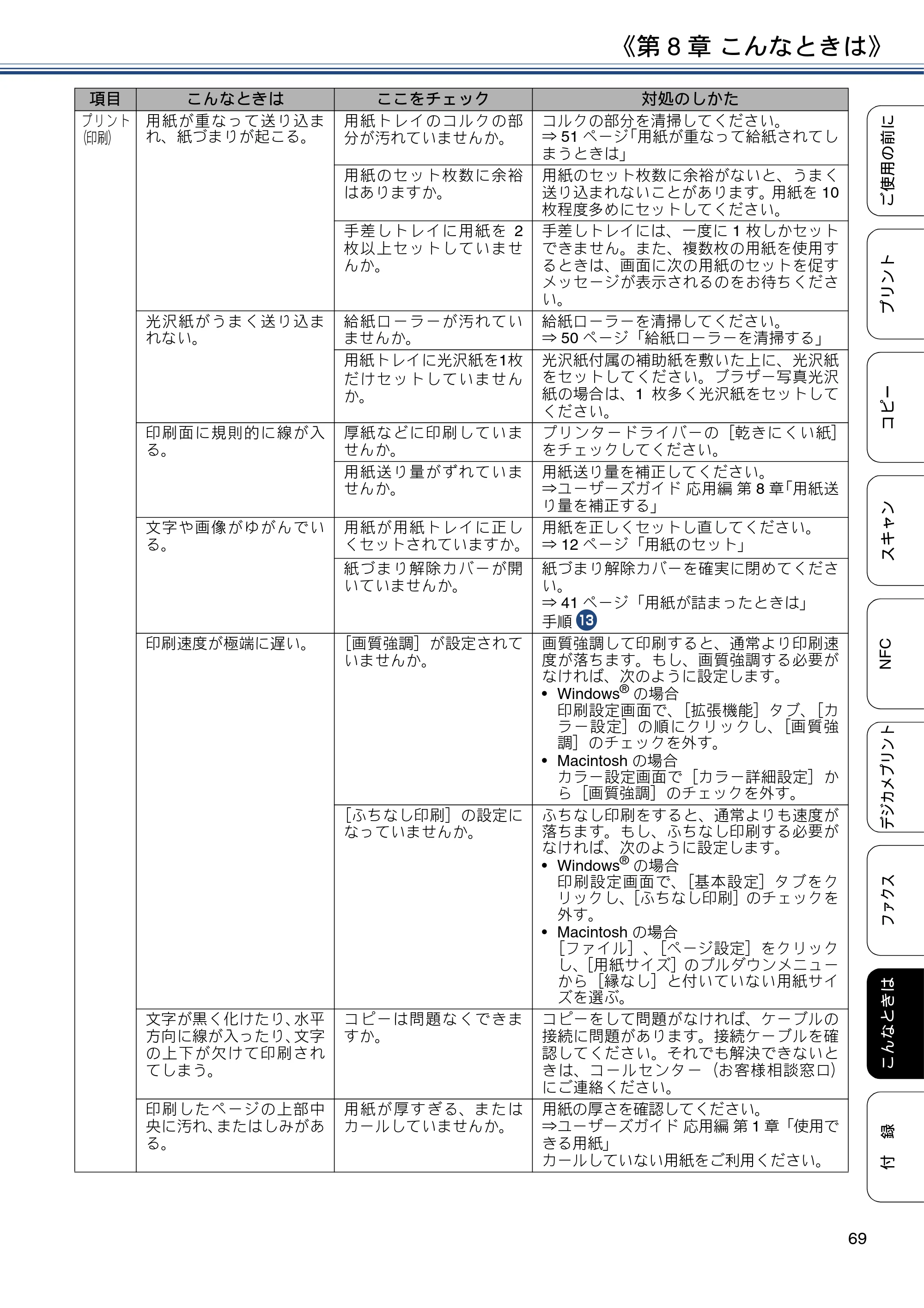 ブラザー MFC-J6973CDW ユーザーズガイド ～基本編～ — 原本ページ — 69ページ