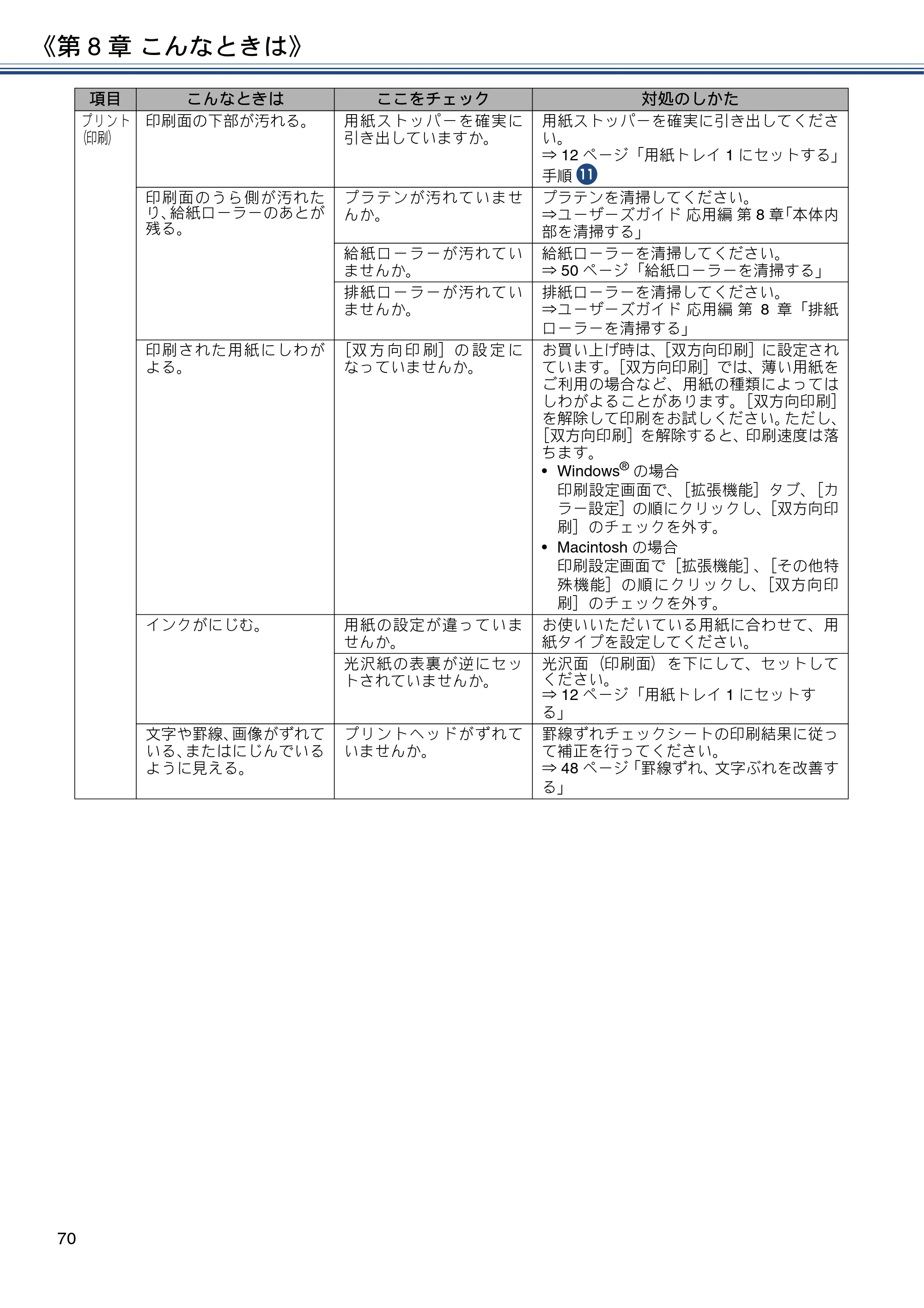 ブラザー MFC-J6973CDW ユーザーズガイド ～基本編～ — 原本ページ — 70ページ