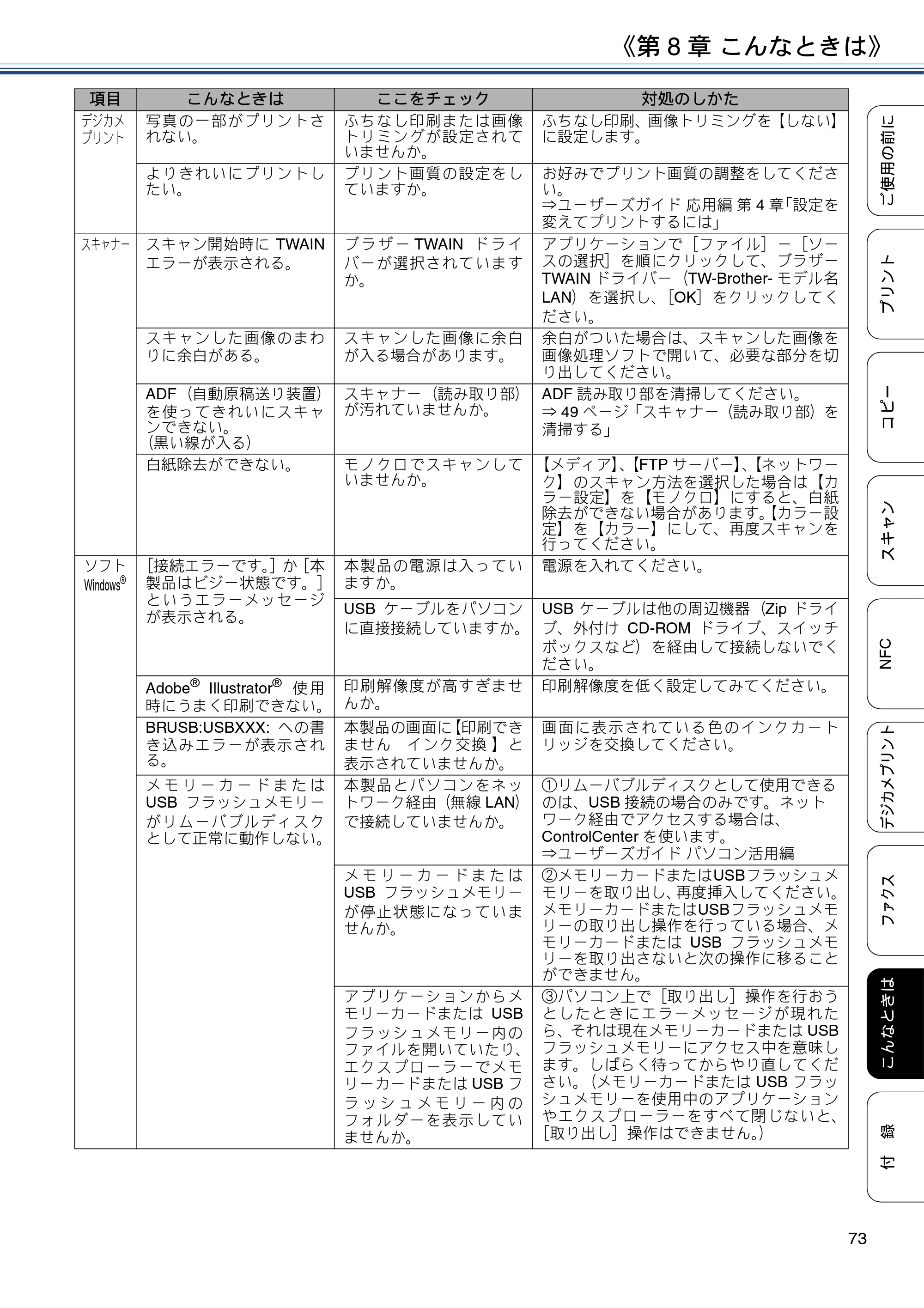 ブラザー MFC-J6973CDW ユーザーズガイド ～基本編～ — 原本ページ — 73ページ
