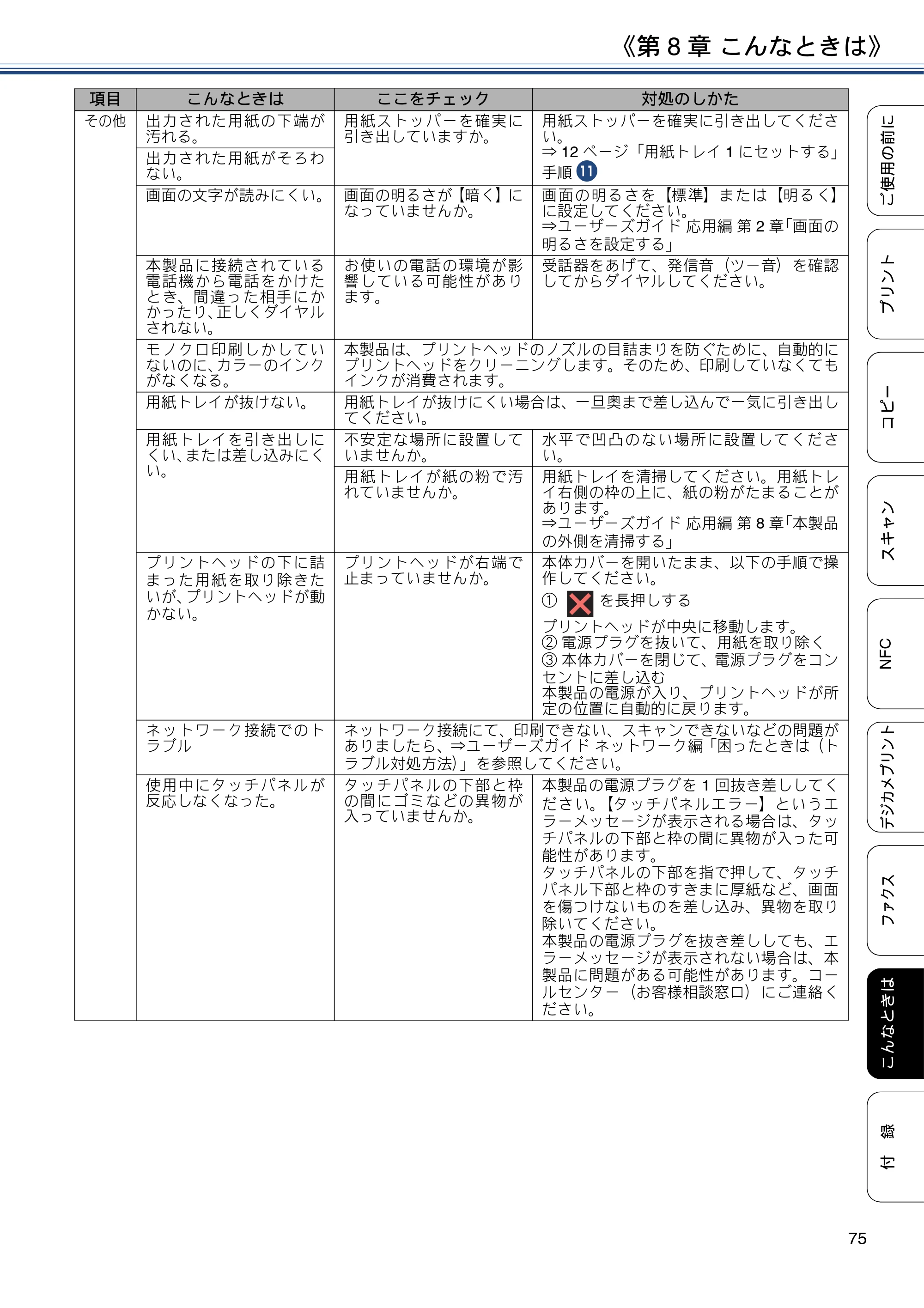 ブラザー MFC-J6973CDW ユーザーズガイド ～基本編～ — 原本ページ — 75ページ