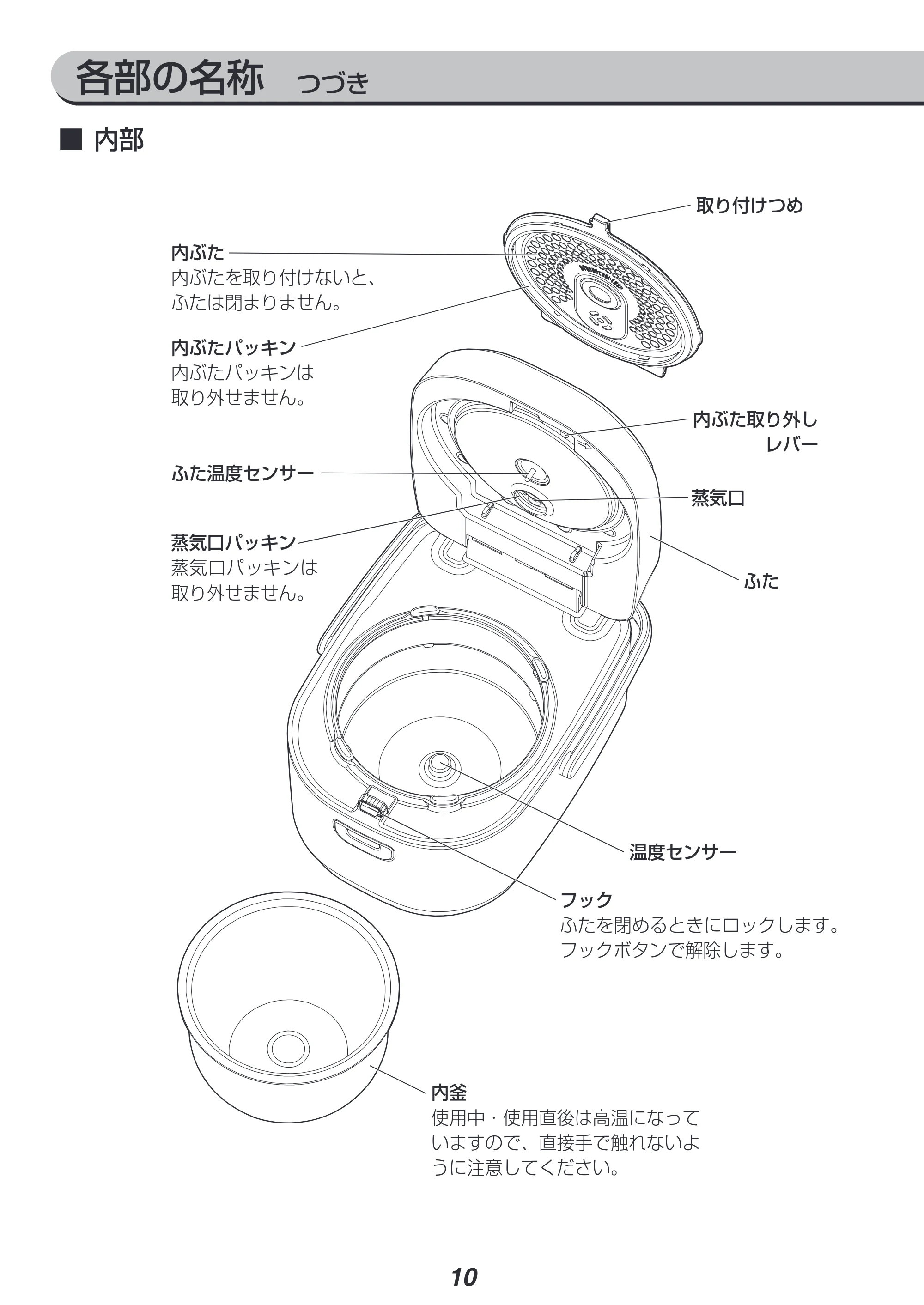 アイリスオーヤマ WLRC-IK30 取扱説明書 — 原本ページ — 10ページ